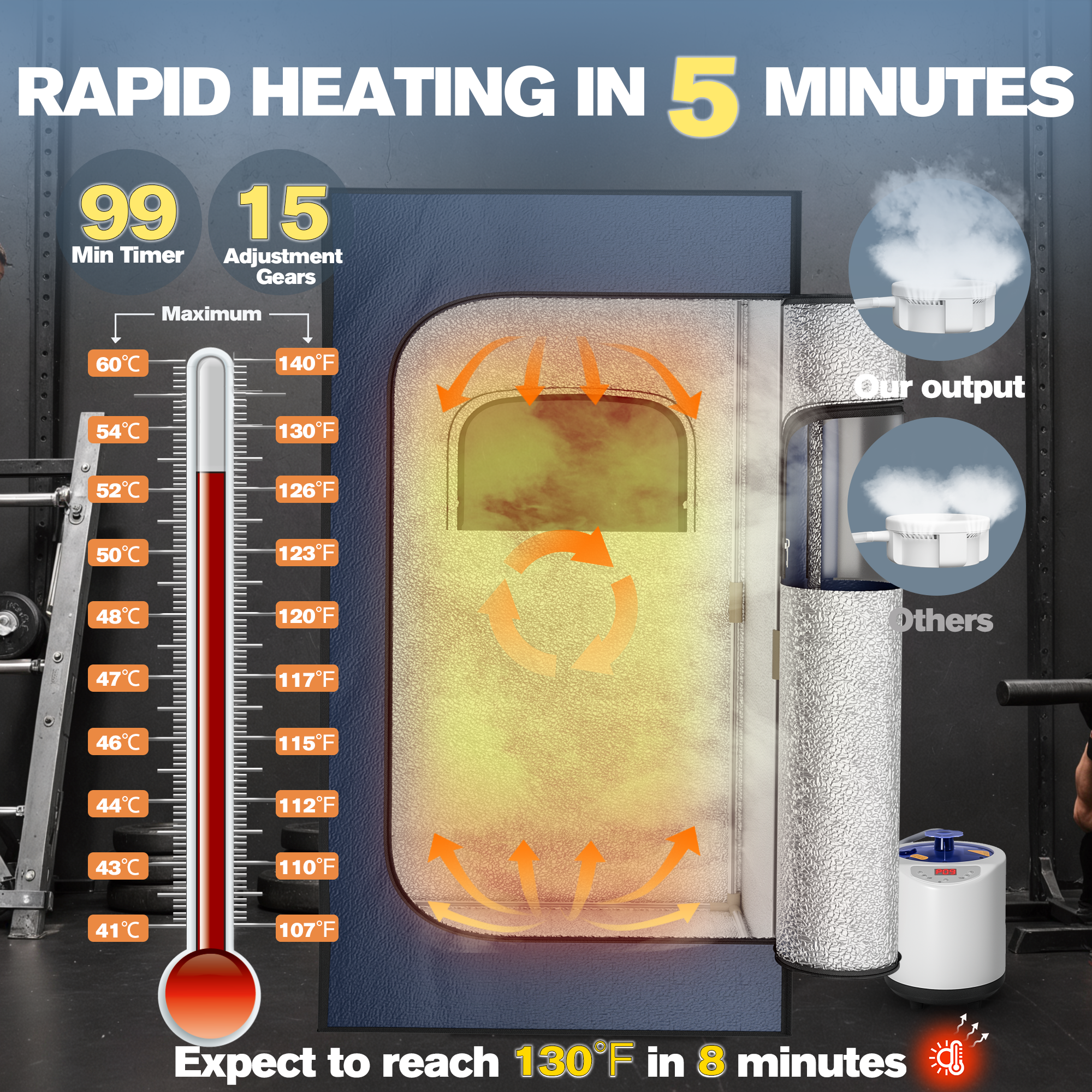 Portable Sauna Box for Home, Personal Steam Nurecover Saunas Heater at Home Use, Indoor Foldable Sauna Tent, Dry Sauna SPA Full Body, 2.7โ x 2.7โ x 5.9 (Oxford Cloth Blue)