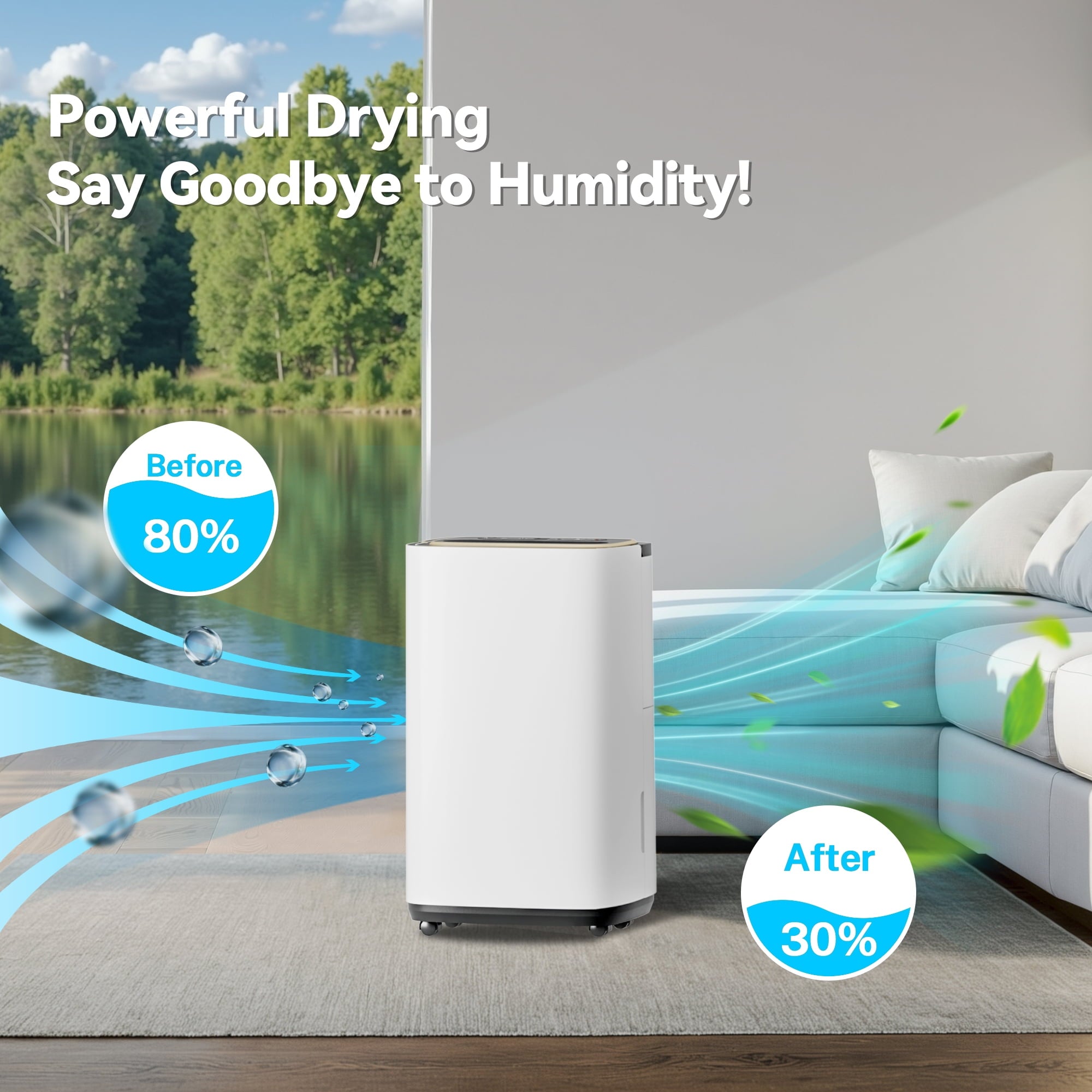 Manastin 50 Pint Dehumidifier for 5,000 Sq. Ft. with Drain and 1.6 Gallon Tank for Basement, Bedroom, Garage, Bathroom