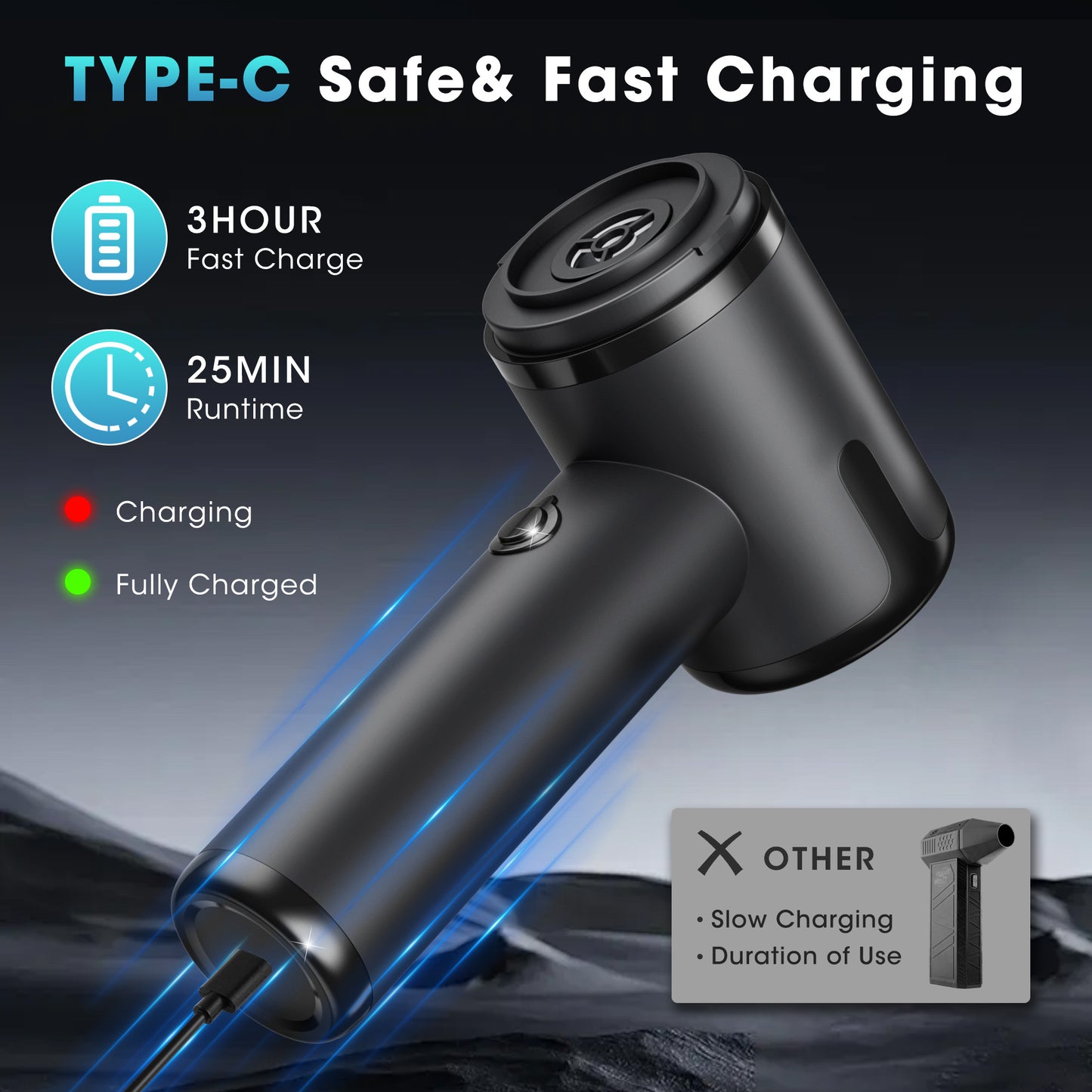 Manastin 8-in-1 Cordless Handheld Vacuum Cleaner - 16,000PA Powerful Suction, 4000mAh Battery, Washable and Reusable