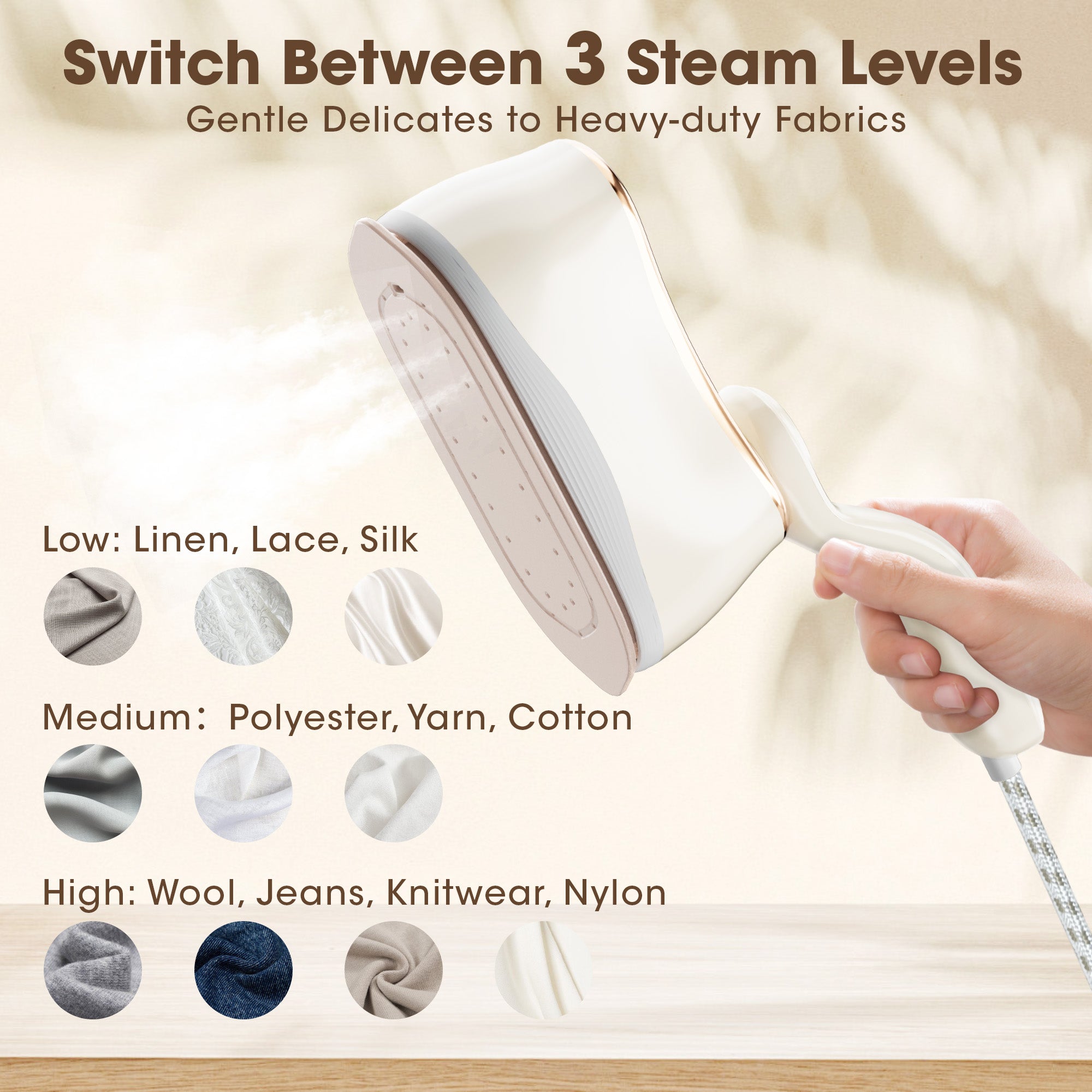 Manastin Mini Steam Iron , 1000W High-Power, 3 Steam Levels, 218ml Tank, Compact & Portable for Travel, Home, RV