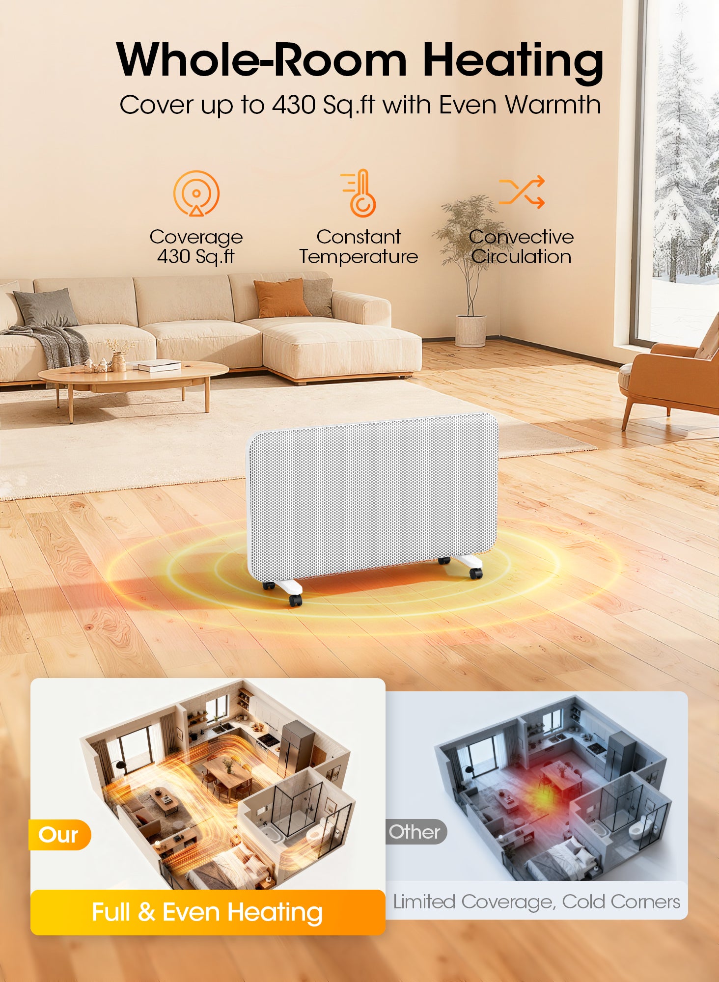 Convection Panel Space Heater Indoor Use, Large Room Electric Heater with Wifi App Control, Smart Mica Infrared Heater with Programmable Thermostat, Wall Mount or Standing, Quiet & Eco, 1500W, 33 Inch