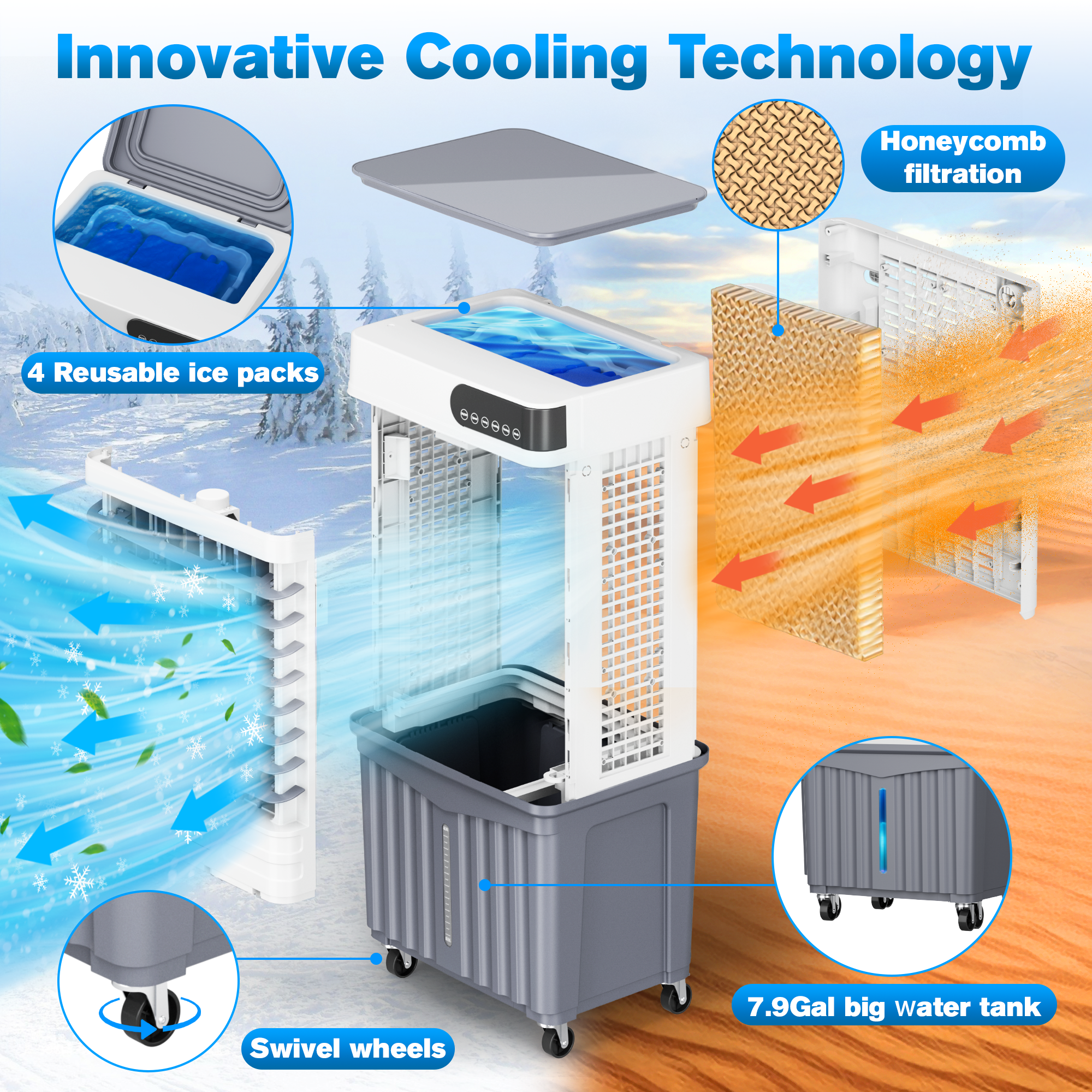 Portable Evaporative Air Cooler, 3400 CFM Swamp Cooler with large 13.5 Gal Water Tank & 4 Oversized Ice Box, 120° Swing, Upgraded Remote, 12H Timer, 4-in-1 Air Cooling Fan for Outdoor Indoor, 42 inch