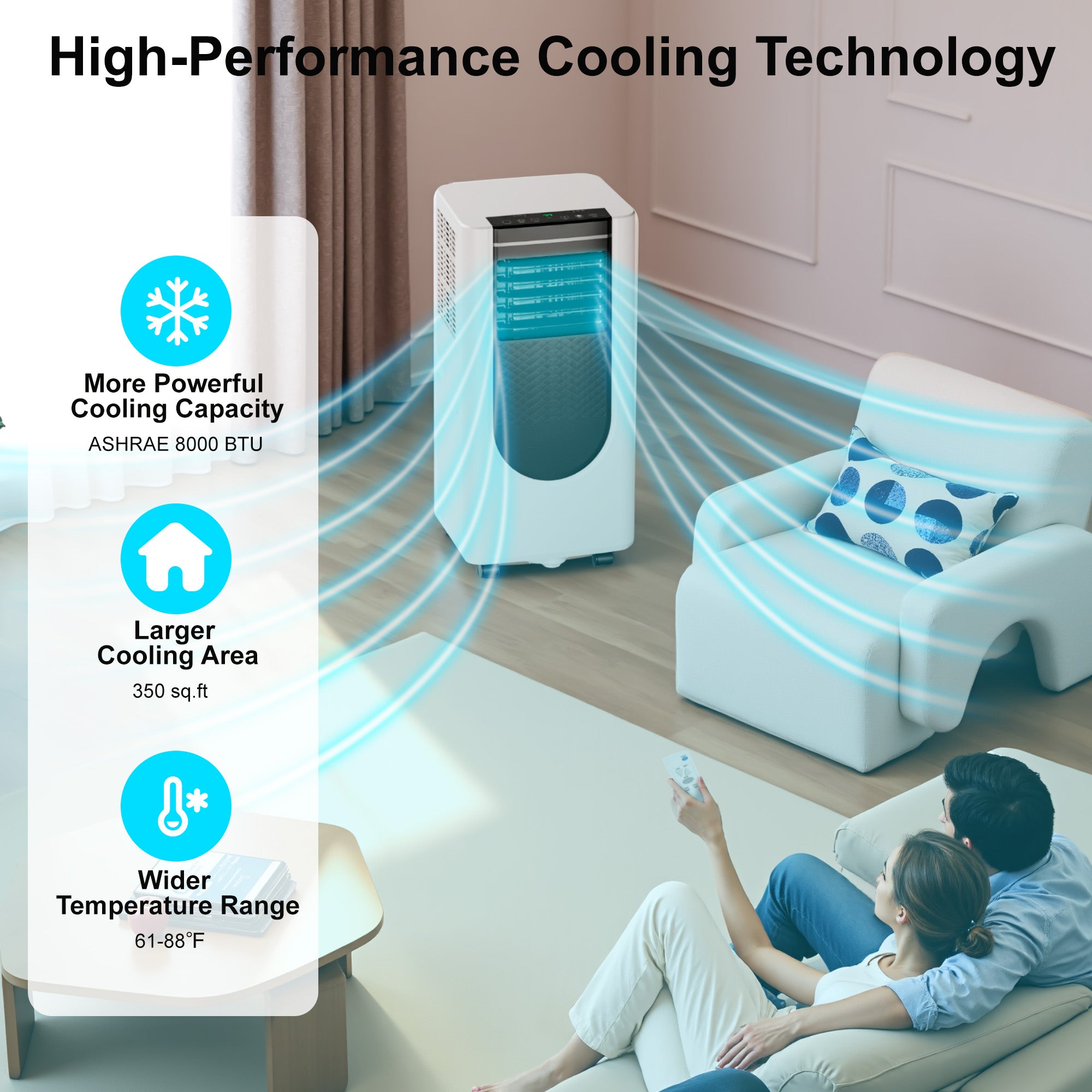 Manastin 8000 BTU Portable Air Conditioner, 3-in-1 AC Unit with Cooling, Dehumidifier & Fan Modes, Covers Up to 350 Sq. Ft, Quiet Operation, Remote Control, 24H Timer, and Window Installation Kit