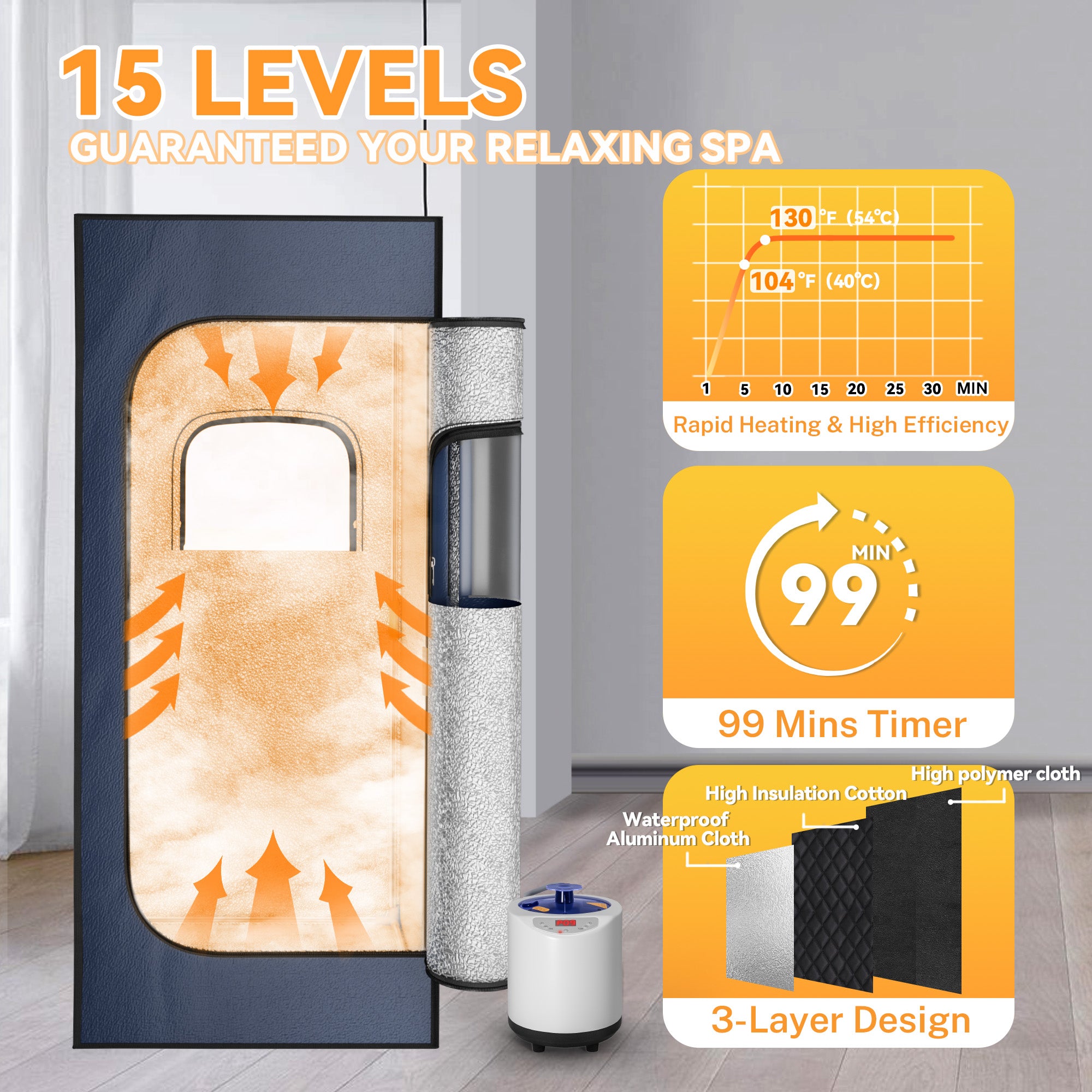 Portable Steam Sauna, 15 Levels of Foldable Sauna for Home, Sauna Box with 1200w 3L Steamer, Personal Sauna with Remote Control and Folding Chair, (Oxford Cloth, Navy Blue)