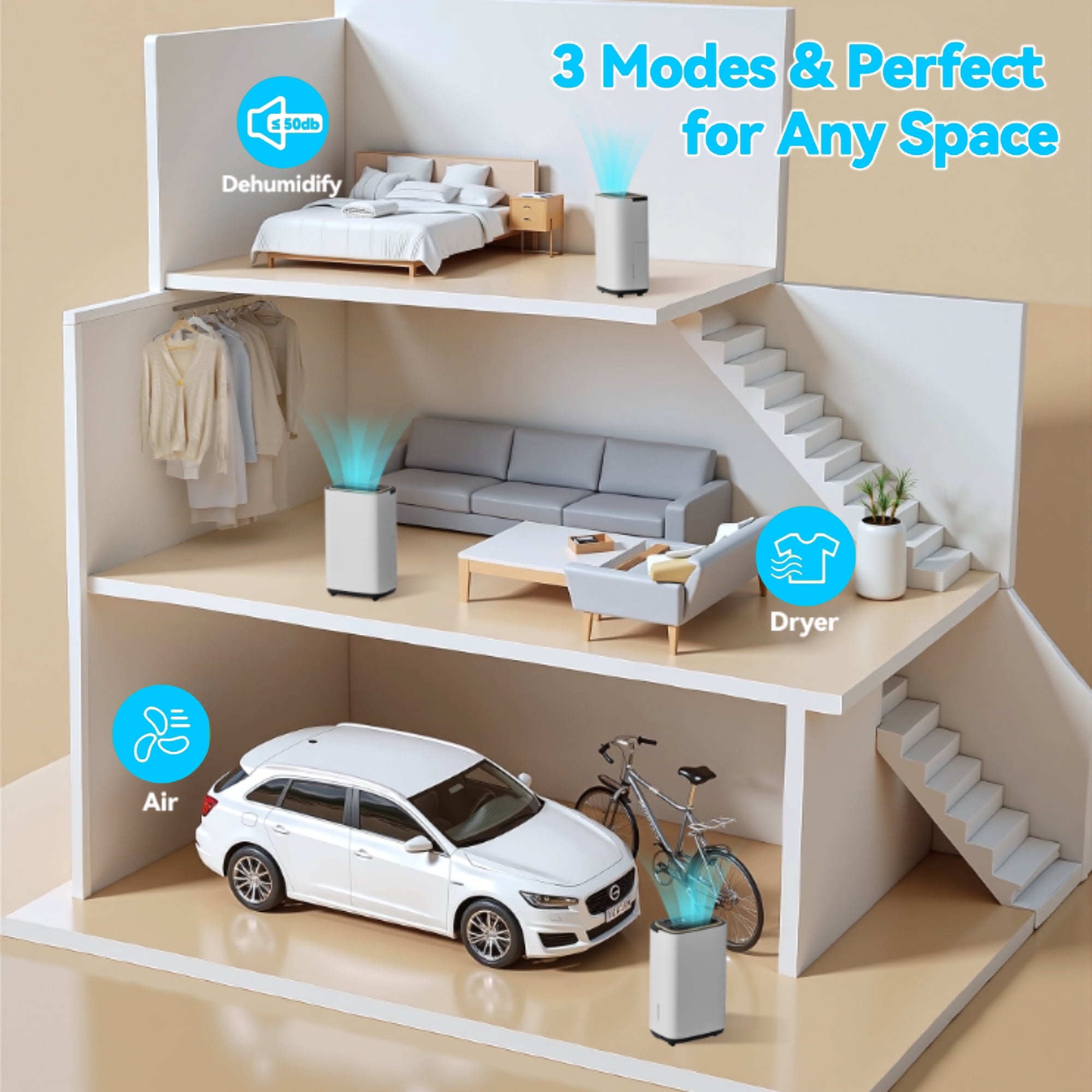 Manastin 50 Pint Dehumidifier for 5,000 Sq. Ft. with Drain and 1.6 Gallon Tank for Basement, Bedroom, Garage, Bathroom