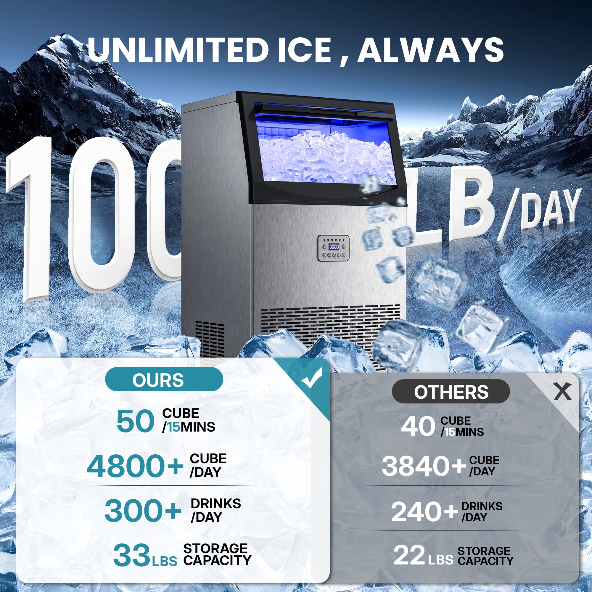 Manastin Commercial Ice Maker, 100lbs/24H Large Ice Machine with 33lbs Storage Capacity, Under Counter Ice Maker with Water Filter, for Home & Bar, Self-Cleaning, Timer, 50 Ice Cubes/15 Mins