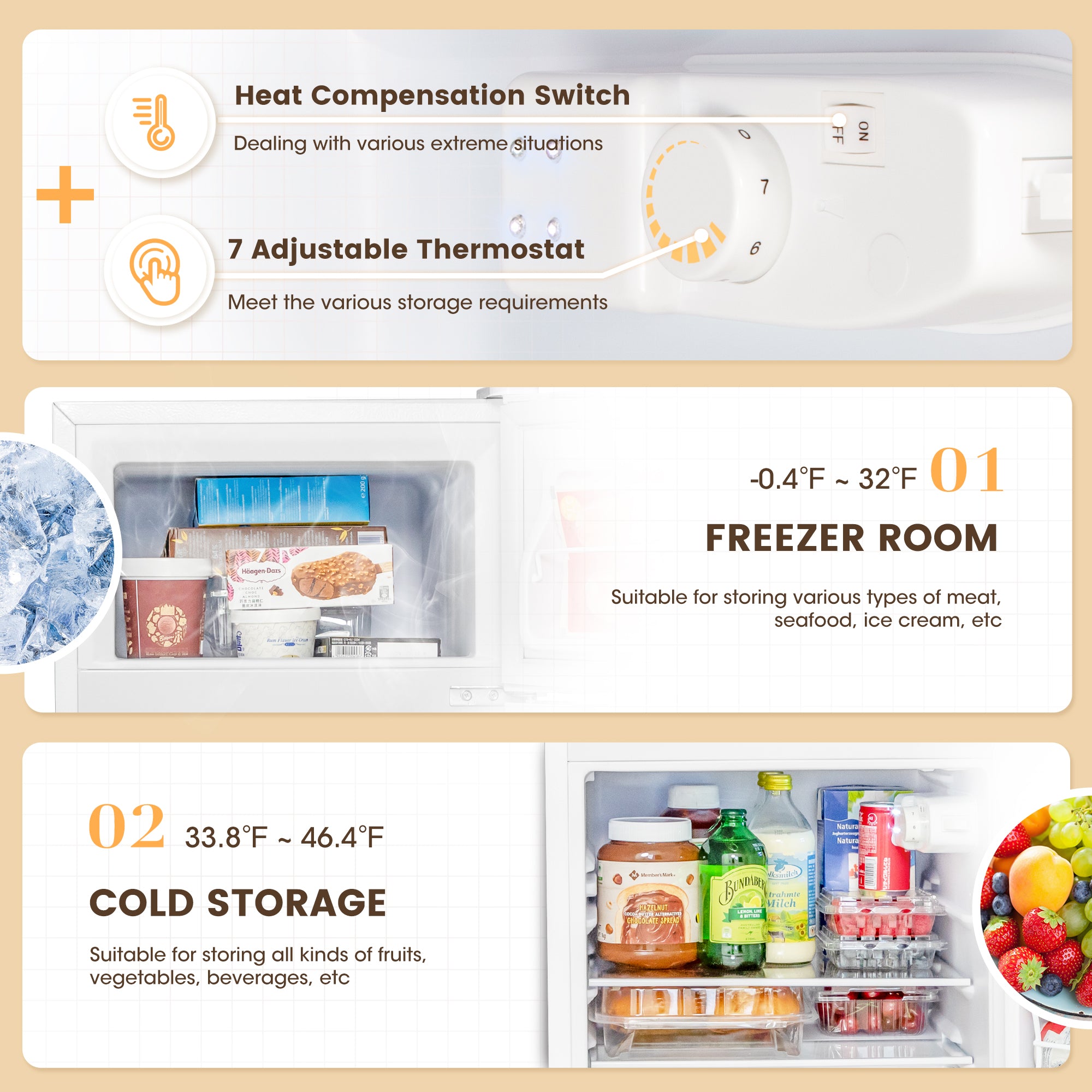 Manastin 3.5 Cu.Ft Mini Fridge with Freezer, Adjustable Thermostat, Low Noise, Removable Glass Shelves, 2 Door Small Refrigerator for Kitchen, Dorm, Office, Bedroom,White