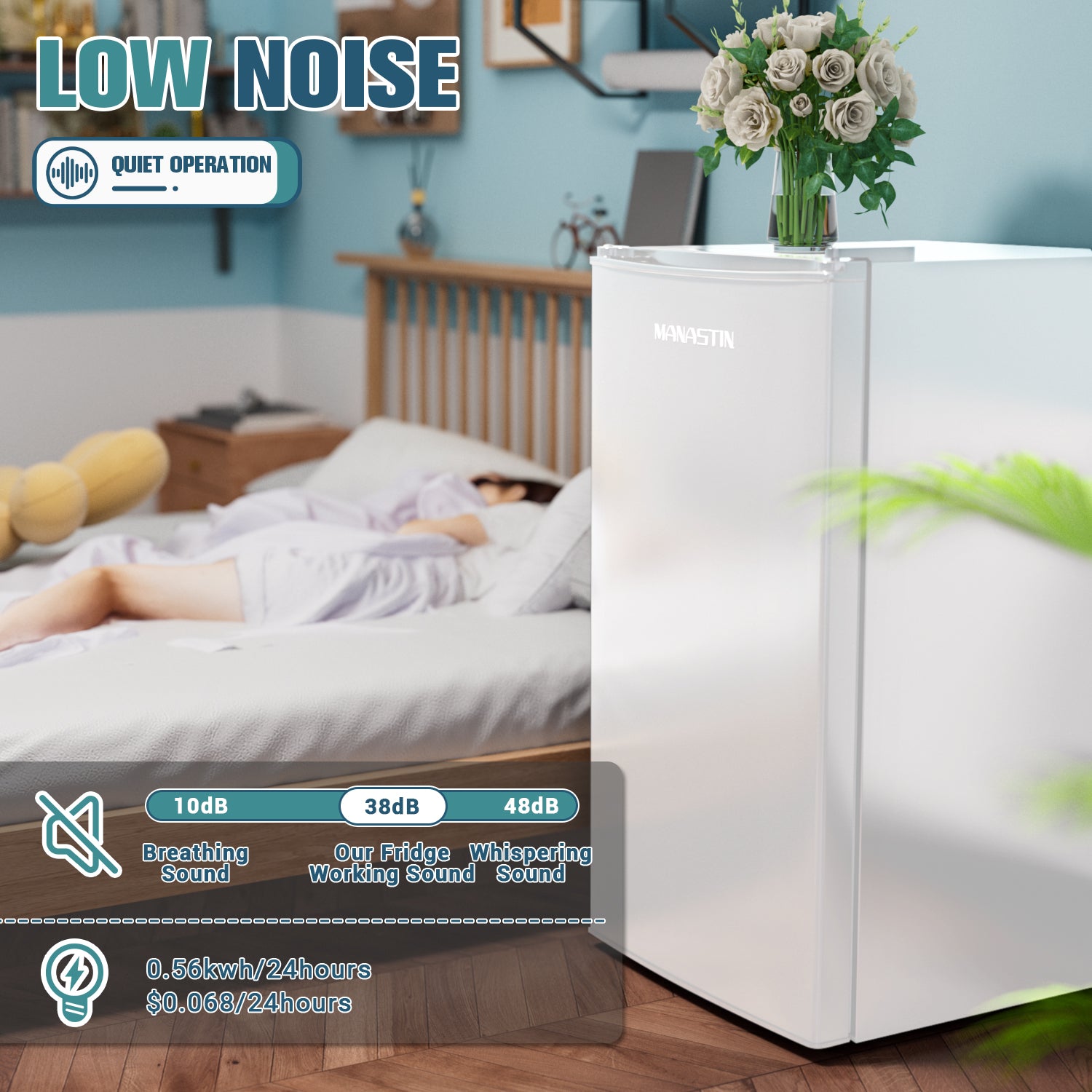 Manastin 3.2 Cu.ft Mini Fridge Energy Saving Compact Refrigerator with Reversible Door,(White)