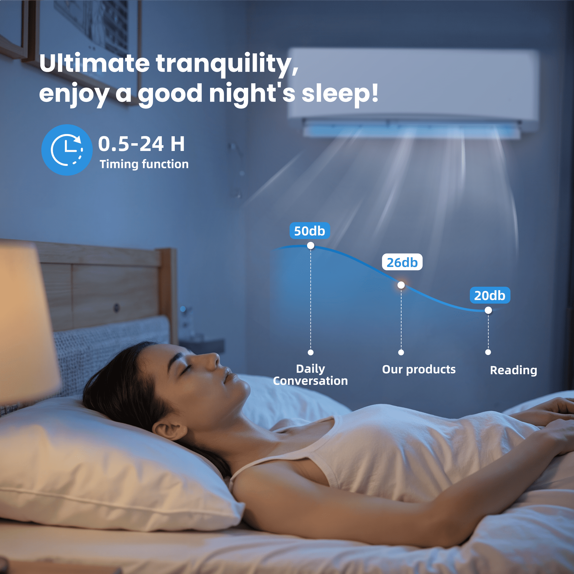 Manastin 12000 BTU Mini Split Air Conditioner & Heater With AHRI Certified, 17 SEER2 115V Inverter System, Covers Up to 750 Sq. Ft, Complete Installation Kit Included