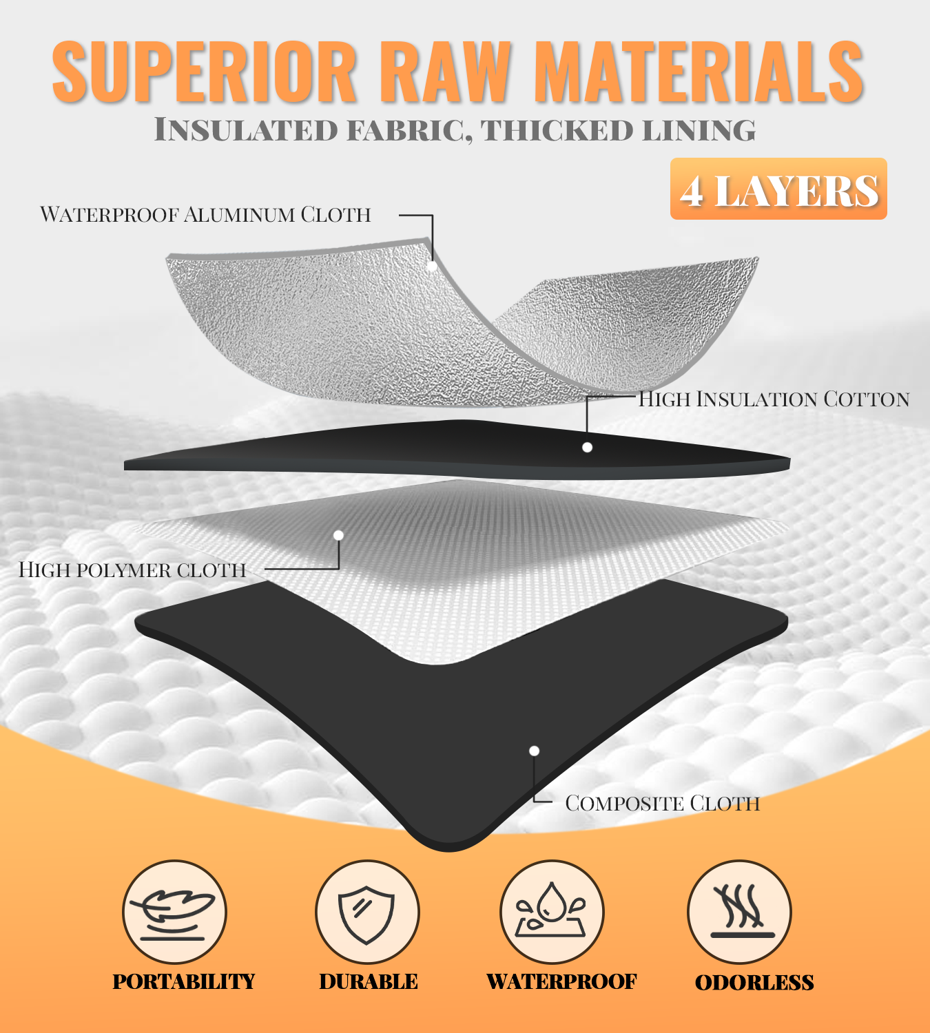 Portable Sauna Box for Home, Foldable Steam Nurecover Sauna Tent at Home Use, ๐ฏ ๐๐ฒ๐ฐ๐ to Install and Fold, XL Steamer, Folding Chair & Remote Control, 2.7โ x 2.7โ x 4.8โ