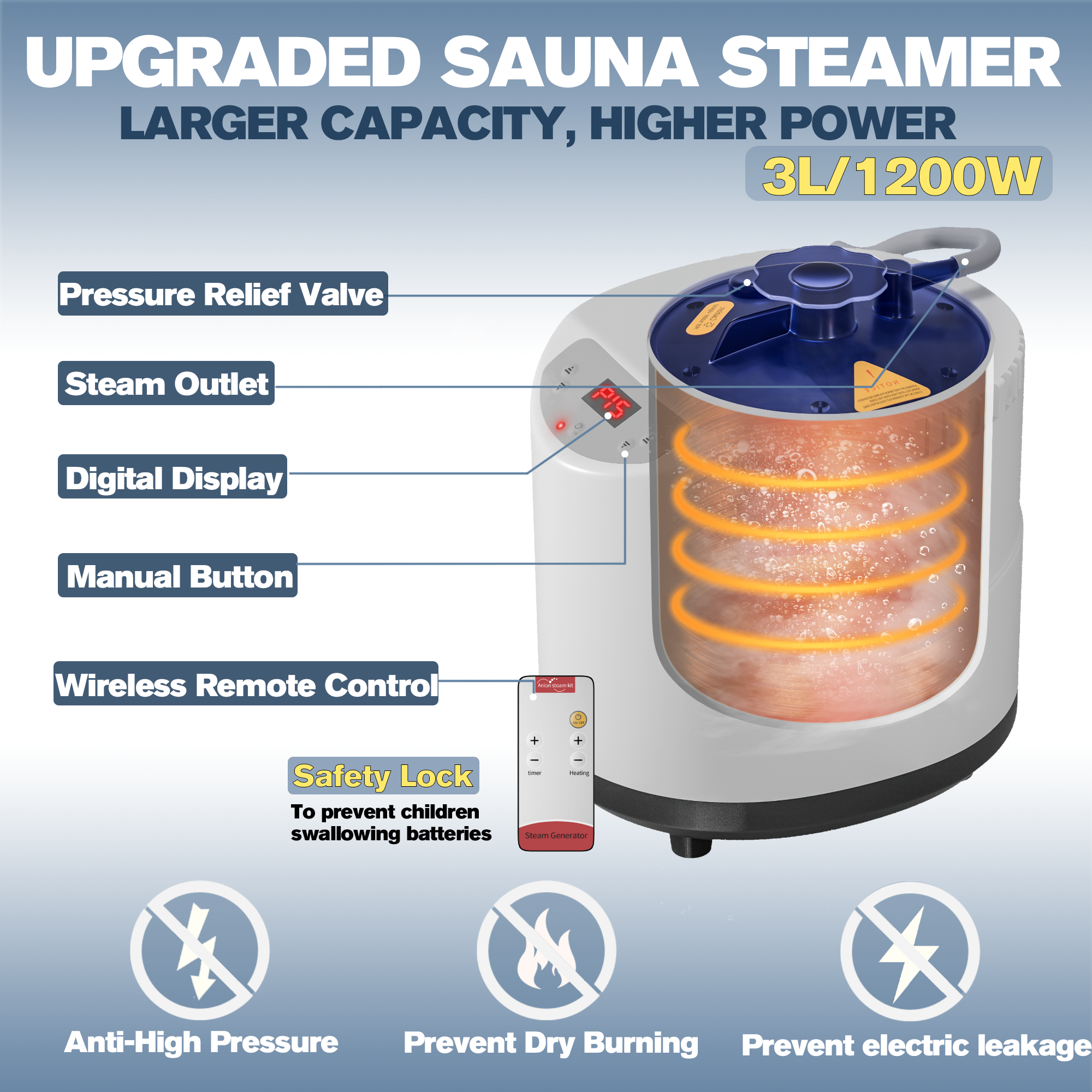 Portable Sauna Box for Home, Personal Steam Nurecover Saunas Heater at Home Use, Indoor Foldable Sauna Tent, Dry Sauna SPA Full Body, 2.7โ x 2.7โ x 5.9 (Oxford Cloth Blue)