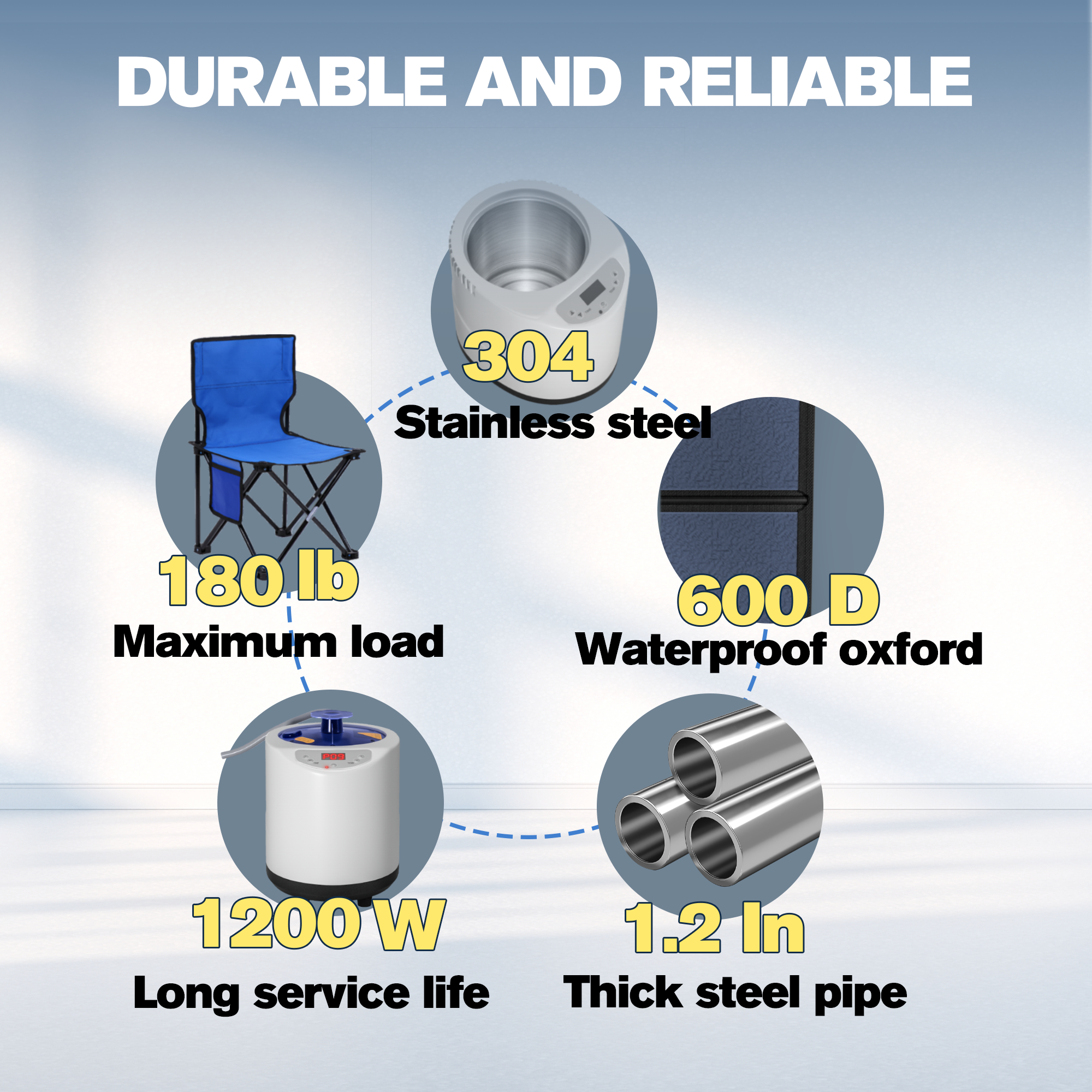 Portable Sauna Box for Home, Personal Steam Nurecover Saunas Heater at Home Use, Indoor Foldable Sauna Tent, Dry Sauna SPA Full Body, 2.7โ x 2.7โ x 5.9 (Oxford Cloth Blue)