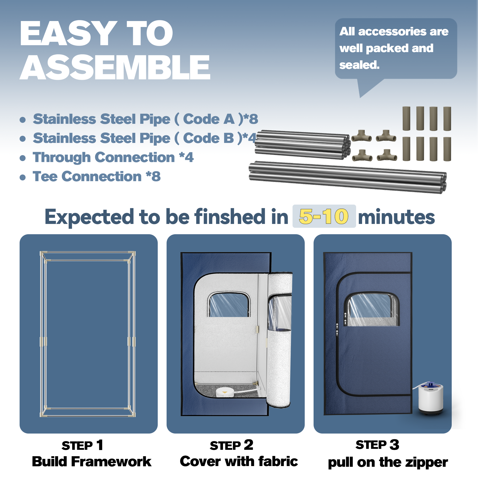 Portable Sauna Box for Home, Personal Steam Nurecover Saunas Heater at Home Use, Indoor Foldable Sauna Tent, Dry Sauna SPA Full Body, 2.7โ x 2.7โ x 5.9 (Oxford Cloth Blue)