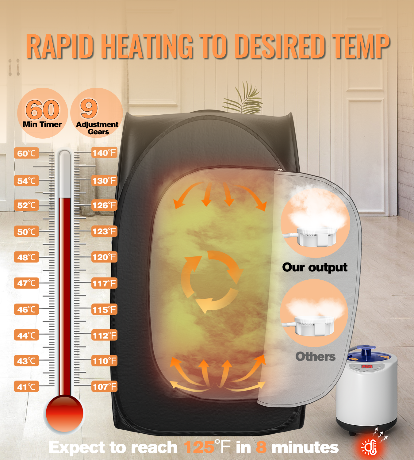 Portable Sauna Box for Home, Foldable Steam Nurecover Sauna Tent at Home Use, ๐ฏ ๐๐ฒ๐ฐ๐ to Install and Fold, XL Steamer, Folding Chair & Remote Control, 2.7โ x 2.7โ x 4.8โ