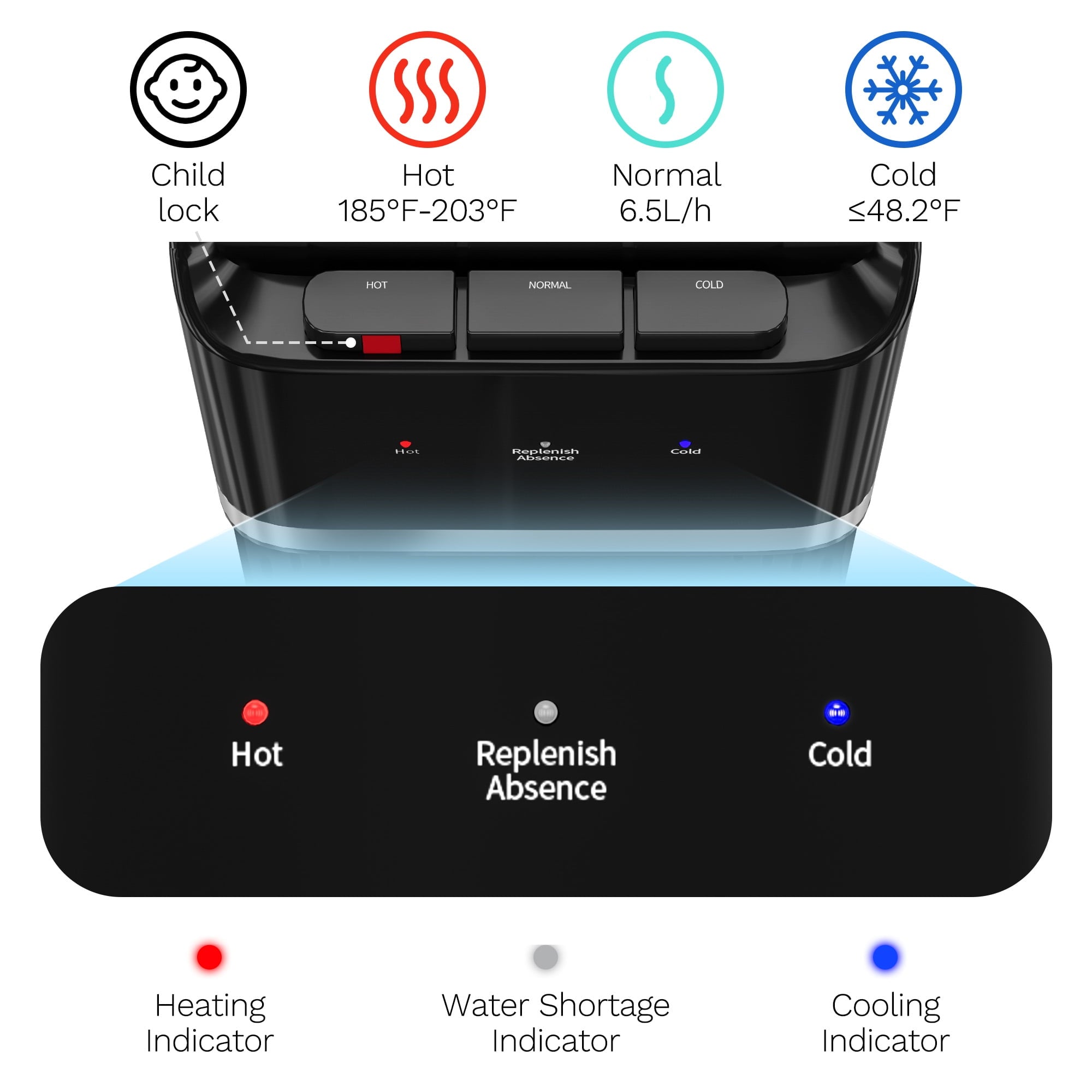 Manastin Bottom Loading 304 Stainless Steel Water Cooler Dispenser for 3-5 Gallon Bottles, Water Cooler with 3 Temperature Settings - Hot, Cold & Room Water, Ideal Design for Home & Office