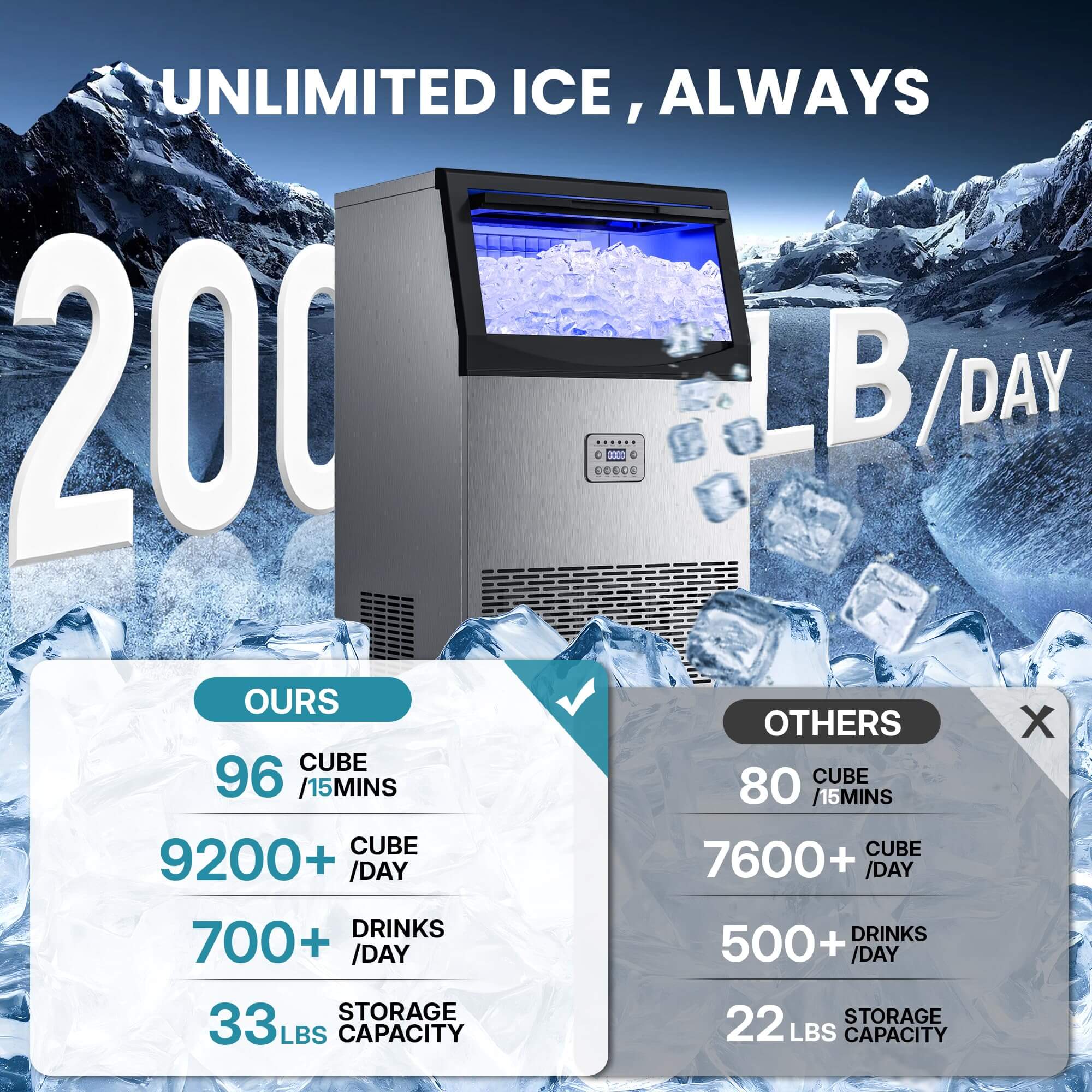 Manastin Commercial Ice Maker CIM25-2