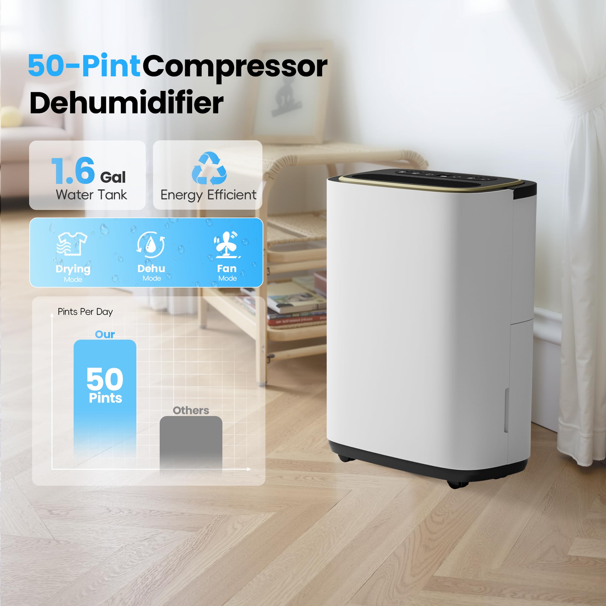 Dehumidifier 50Pints LC502
