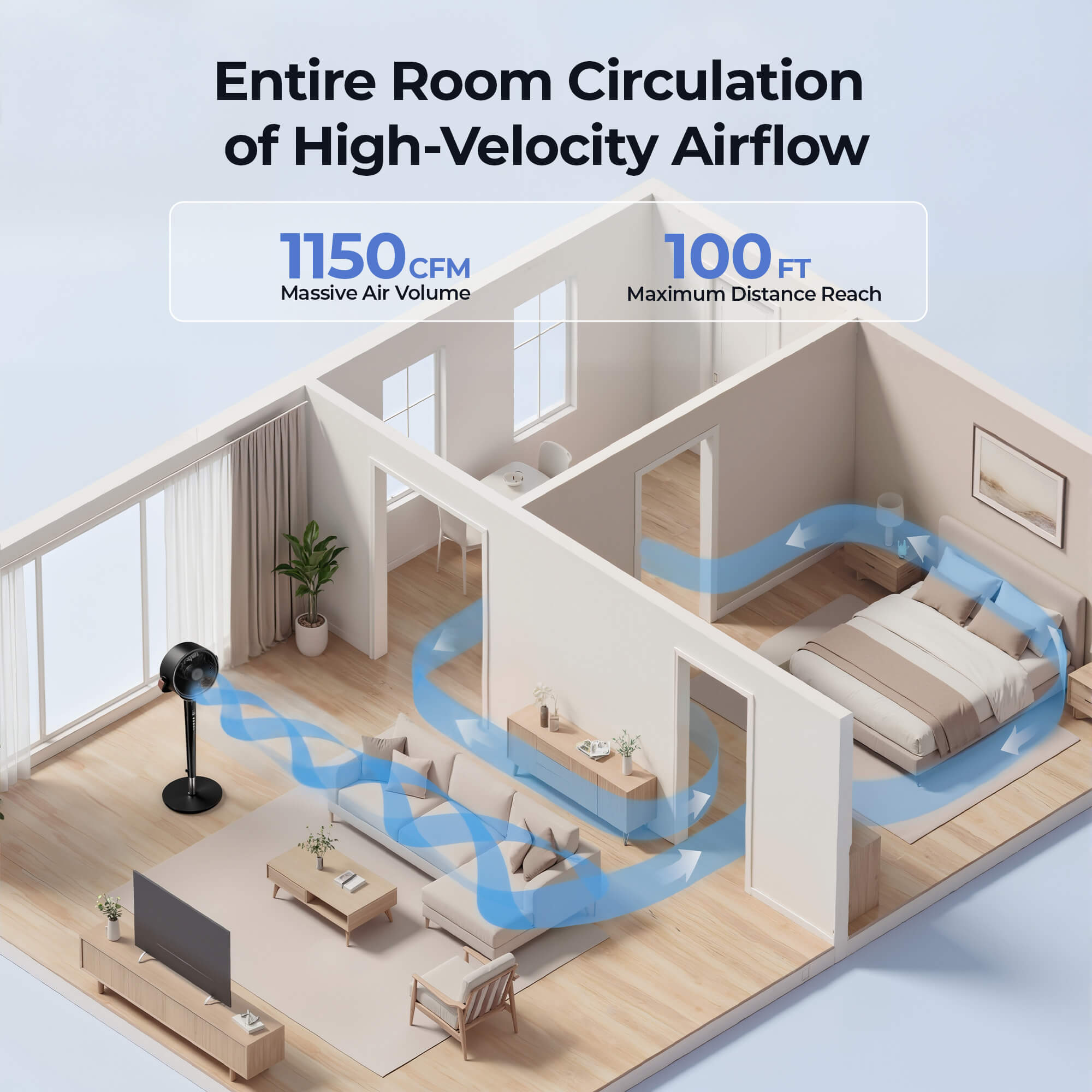 Oscillating Fan CIF25 air circulation detail