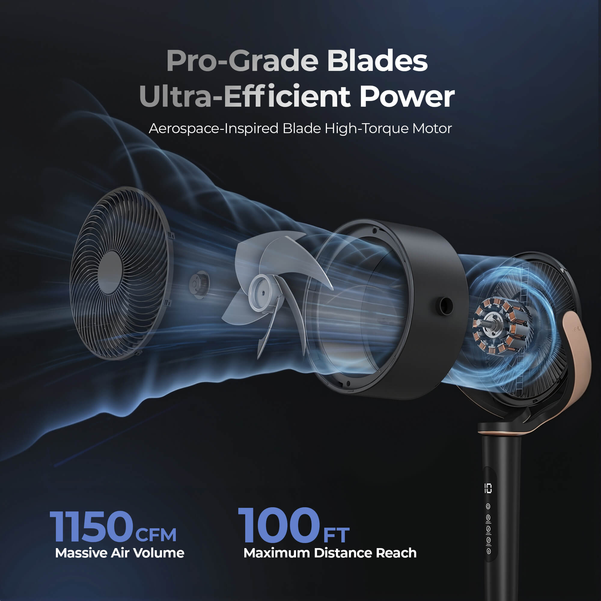 Oscillating Fan CIF25 high-torque Motor