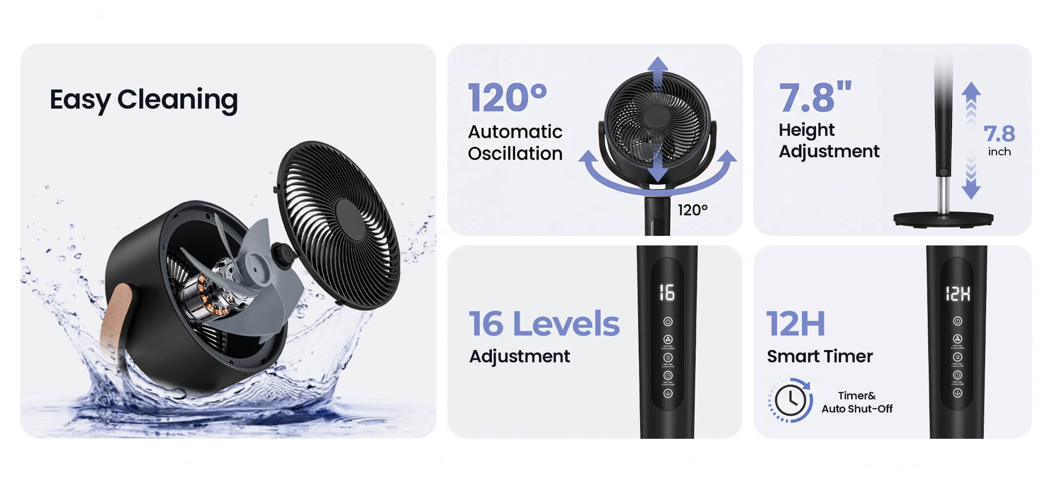 Manastin Oscillating Fan Specifications