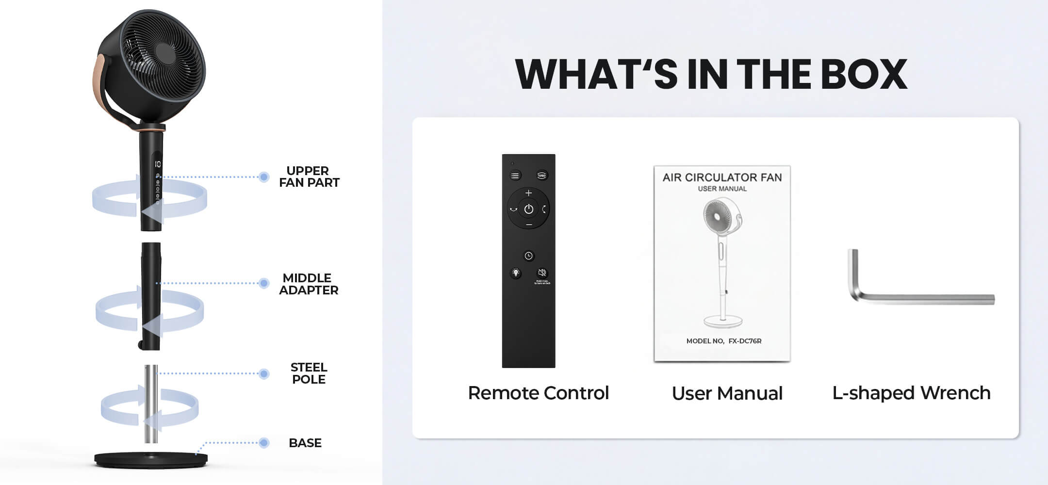 Manastin Oscillating Fan what's in the box