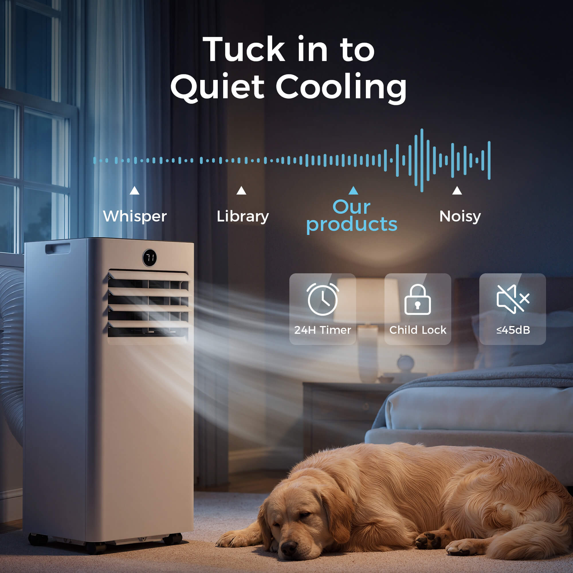 Portable Air Conditioner PAC25 quiet operation