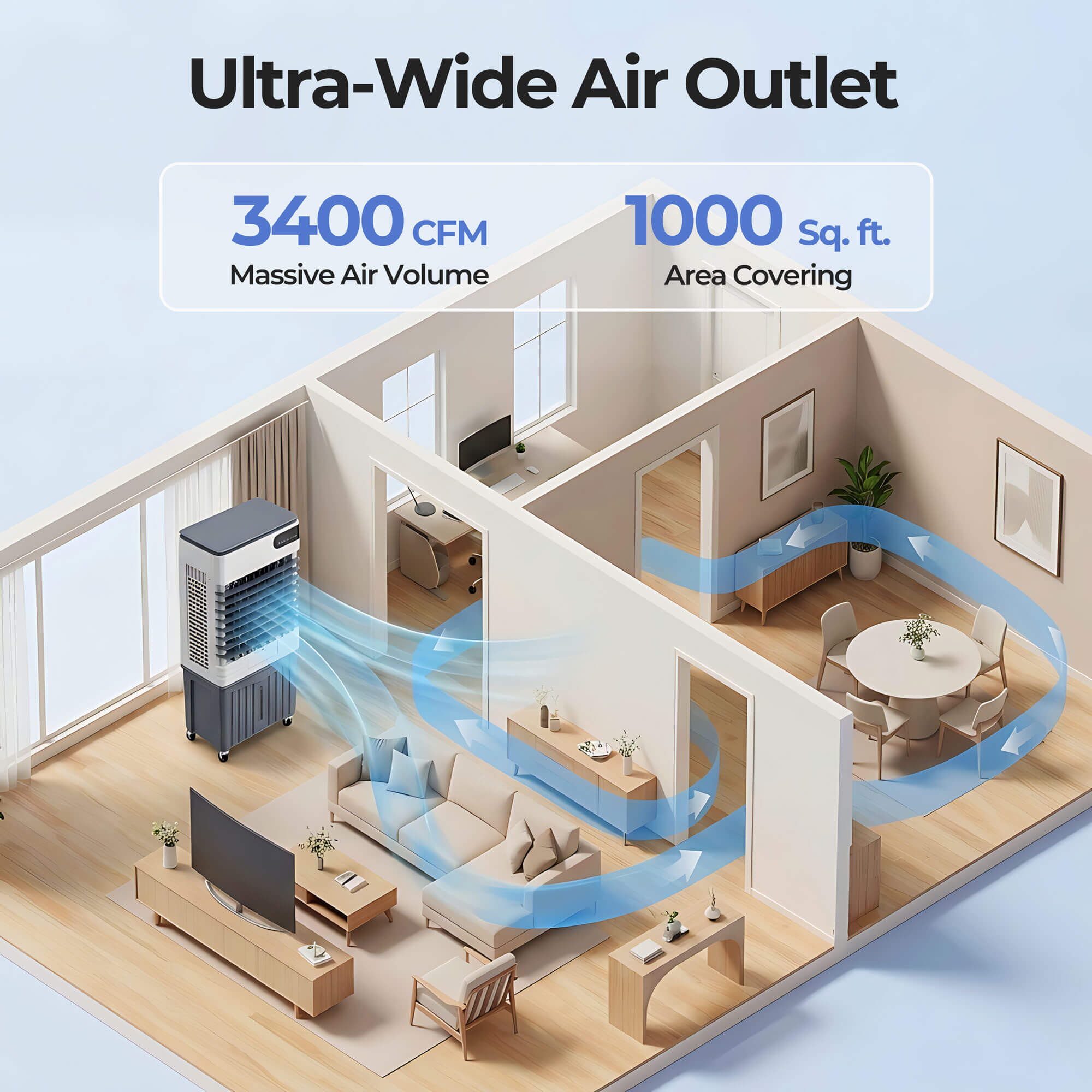 Portable Evaporative Cooler PAC24 3400CFM air outlet