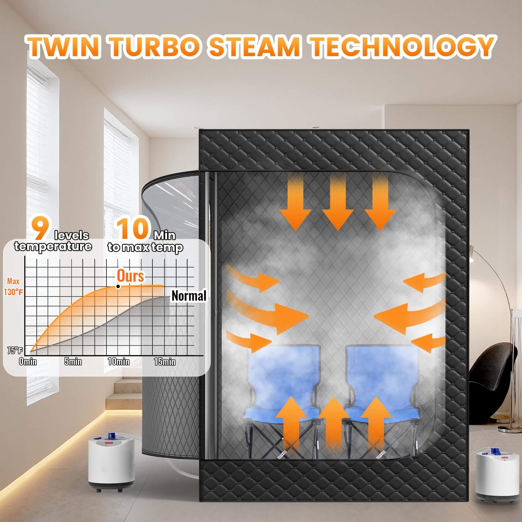 Portable Steam Sauna SNA24