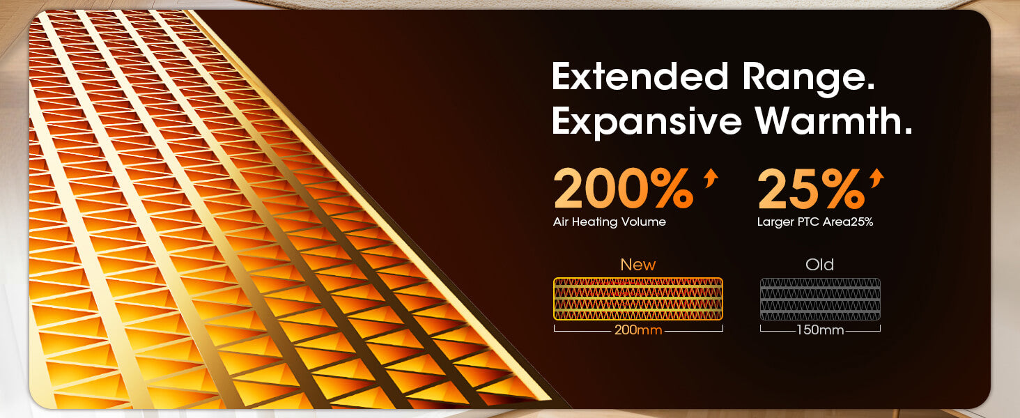 Manastin Space Heater BK62-3