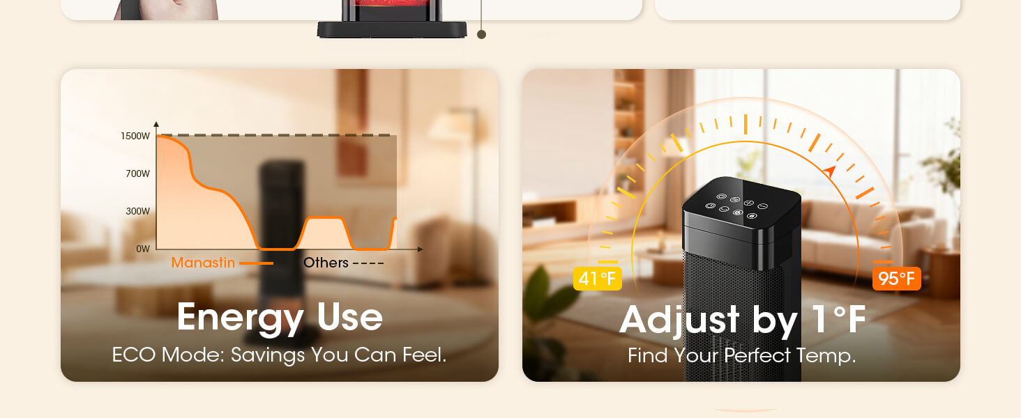 Manastin Space Heater BK62-7