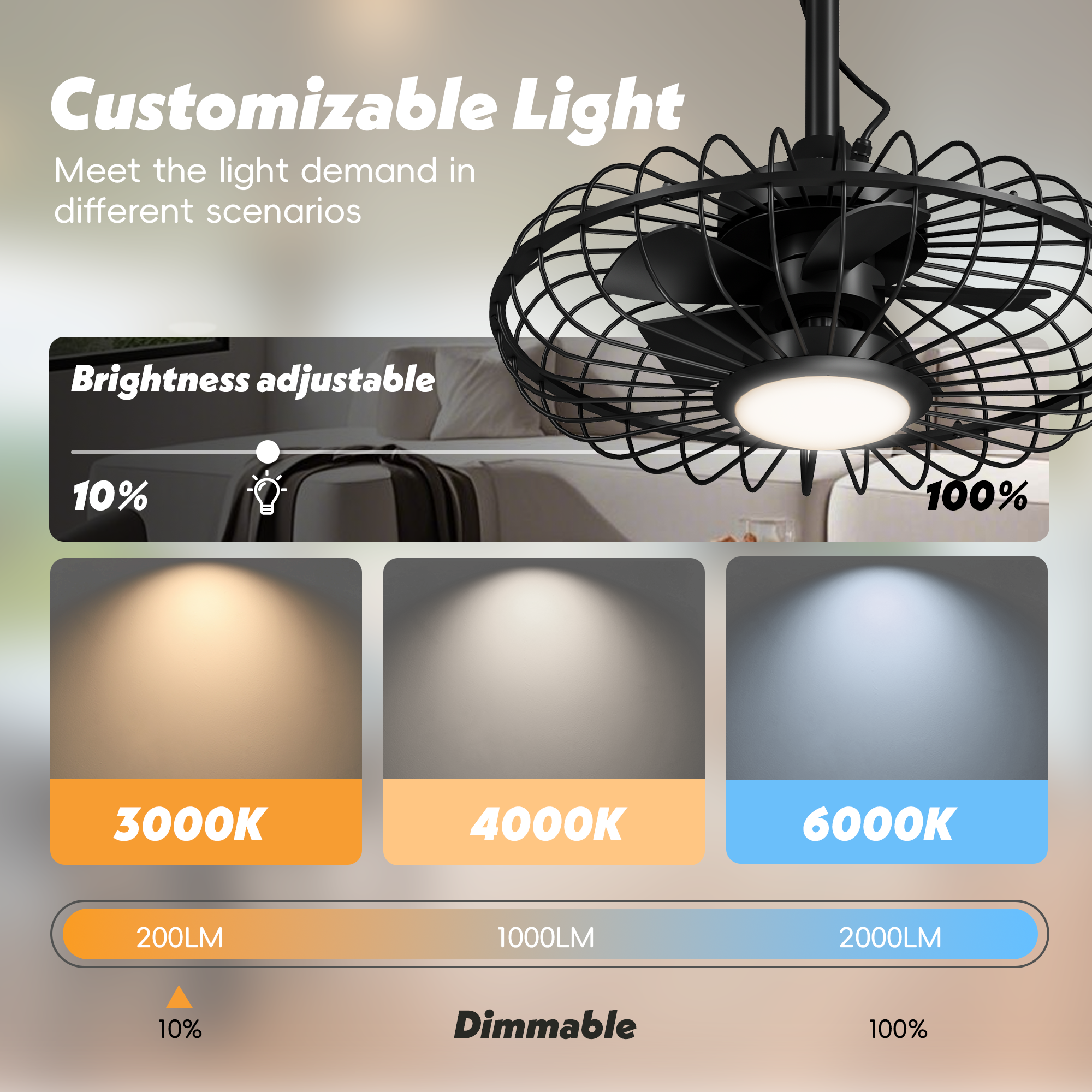 20" Outdoor Ceiling Fan with Light with Remote, 6 Speeds & Timer, 3CCT Dimmable LED, IP65 Waterproof, for Kitchen, Bedroom, Outdoor,Round