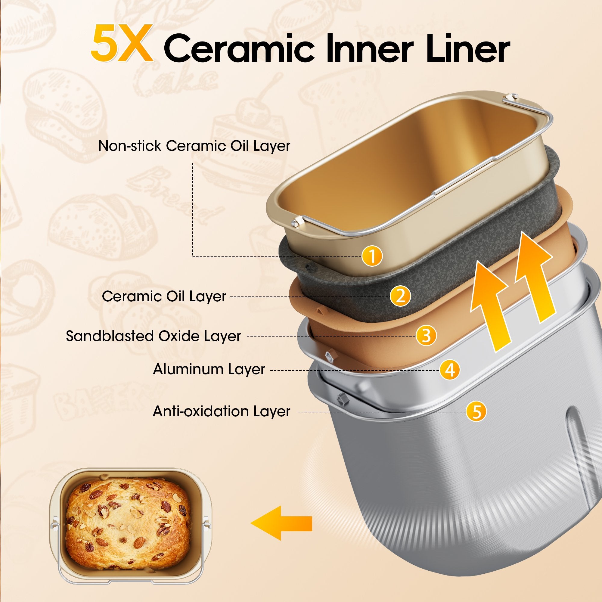 19-in-1 Bread Maker Machine with Reservation Function, 2LB Stainless Steel Automatic Bread Maker with Recipes & 1 H Keep,Silver