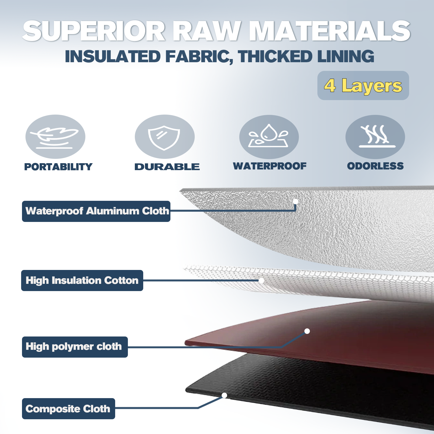 Portable Sauna Box for Home, Personal Steam Nurecover Saunas Heater at Home Use, Indoor Foldable Sauna Tent, Dry Sauna SPA Full Body, 2.7โ x 2.7โ x 5.9 (Oxford Cloth Blue)