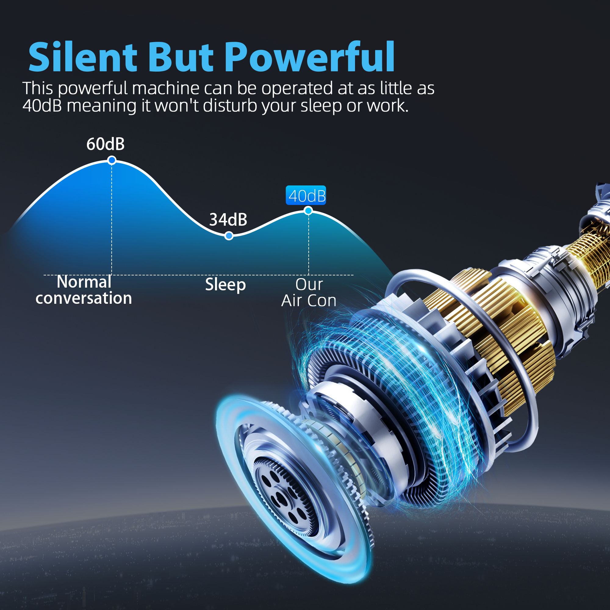 Manastin Evaporative Air Cooler, 3d Cooling, 18.5 Gallon Tank, 3 Speeds, 12 Hour Timer, 3 Ice Boxes, Indoor or Outdoor Use, Energy-Saving
