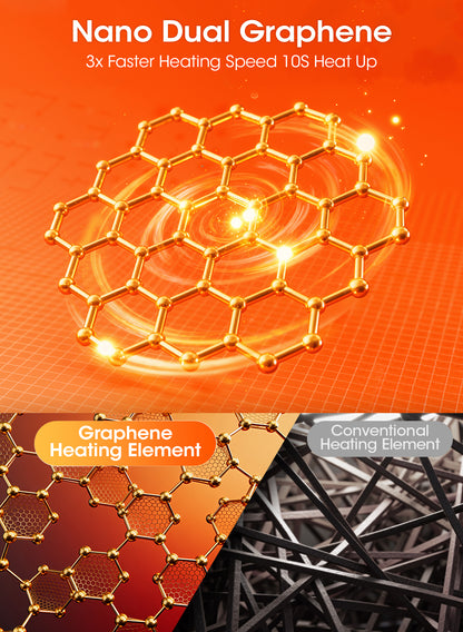 Convection Panel Space Heater Indoor Use, Large Room Electric Heater with Wifi App Control, Smart Mica Infrared Heater with Programmable Thermostat, Wall Mount or Standing, Quiet & Eco, 1500W, 32 Inch