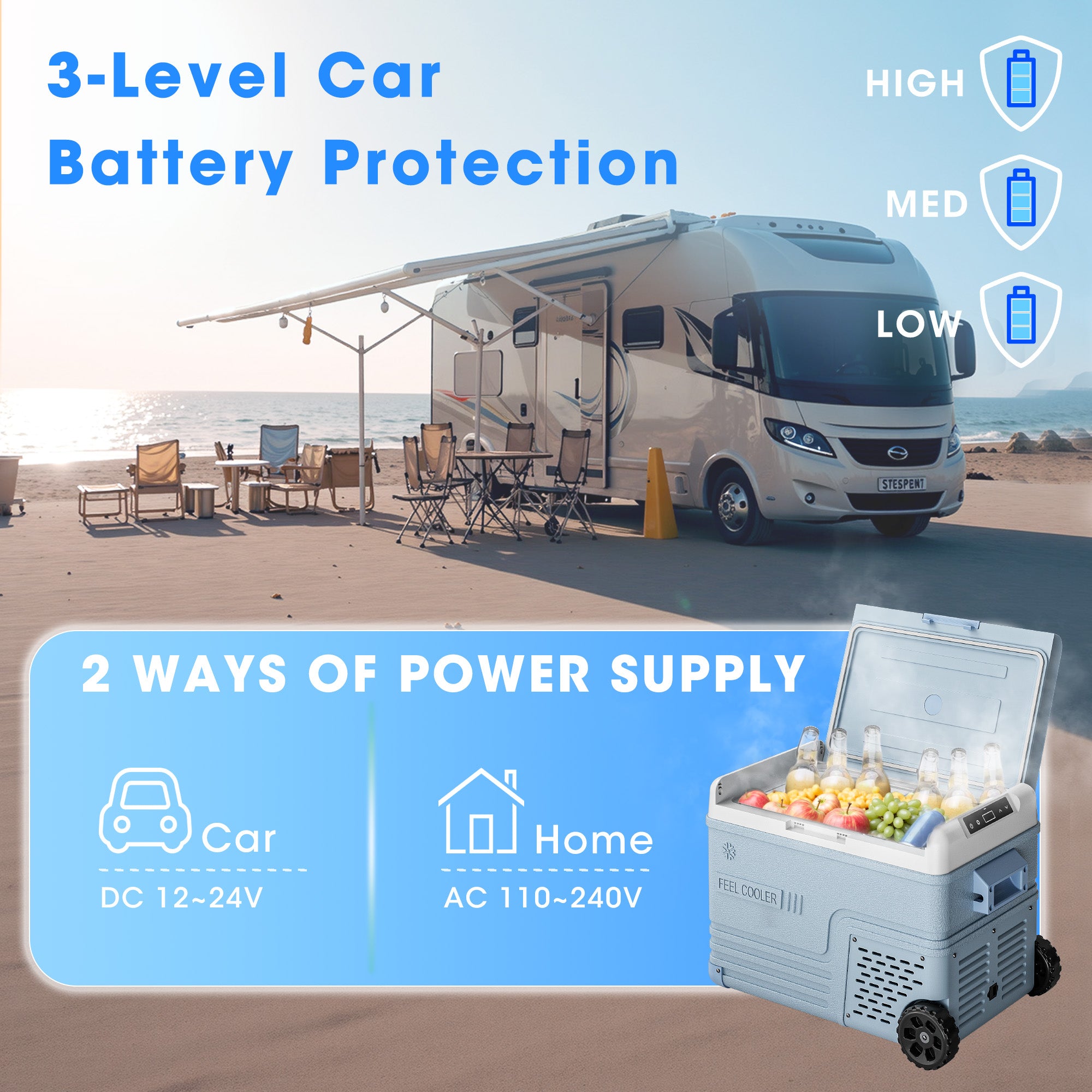 Manastin 12V Car Refrigerator, Portable Freezer (12/24V DC & 110~240V AC), -4℉ to 50℉, 37QT (35L) Truck Fridge with Wheels, Baskets & Shelf for RV, Van, Camping, Travel, and Road Trips(Blue)