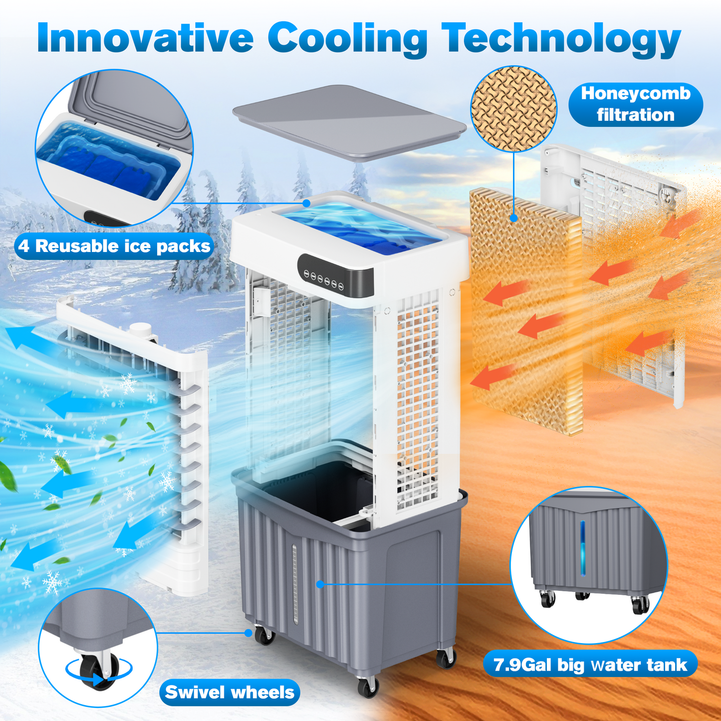 Portable Evaporative Air Cooler, 3400 CFM Swamp Cooler with large 13.5 Gal Water Tank & 4 Oversized Ice Box, 120° Swing, Upgraded Remote, 12H Timer, 4-in-1 Air Cooling Fan for Outdoor Indoor, 42 inch