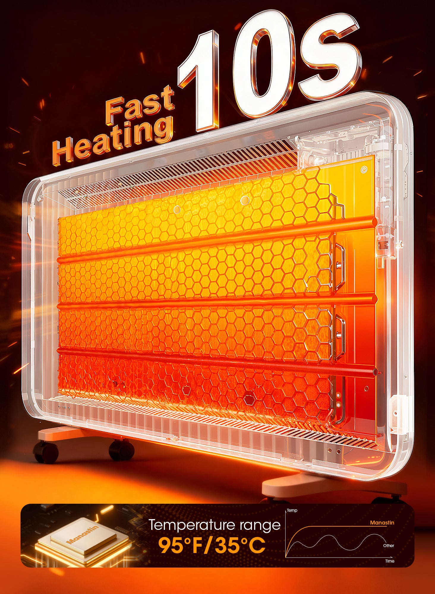 Convection Panel Space Heater Indoor Use, Large Room Electric Heater with Wifi App Control, Smart Mica Infrared Heater with Programmable Thermostat, Wall Mount or Standing, Quiet & Eco, 1500W, 32 Inch