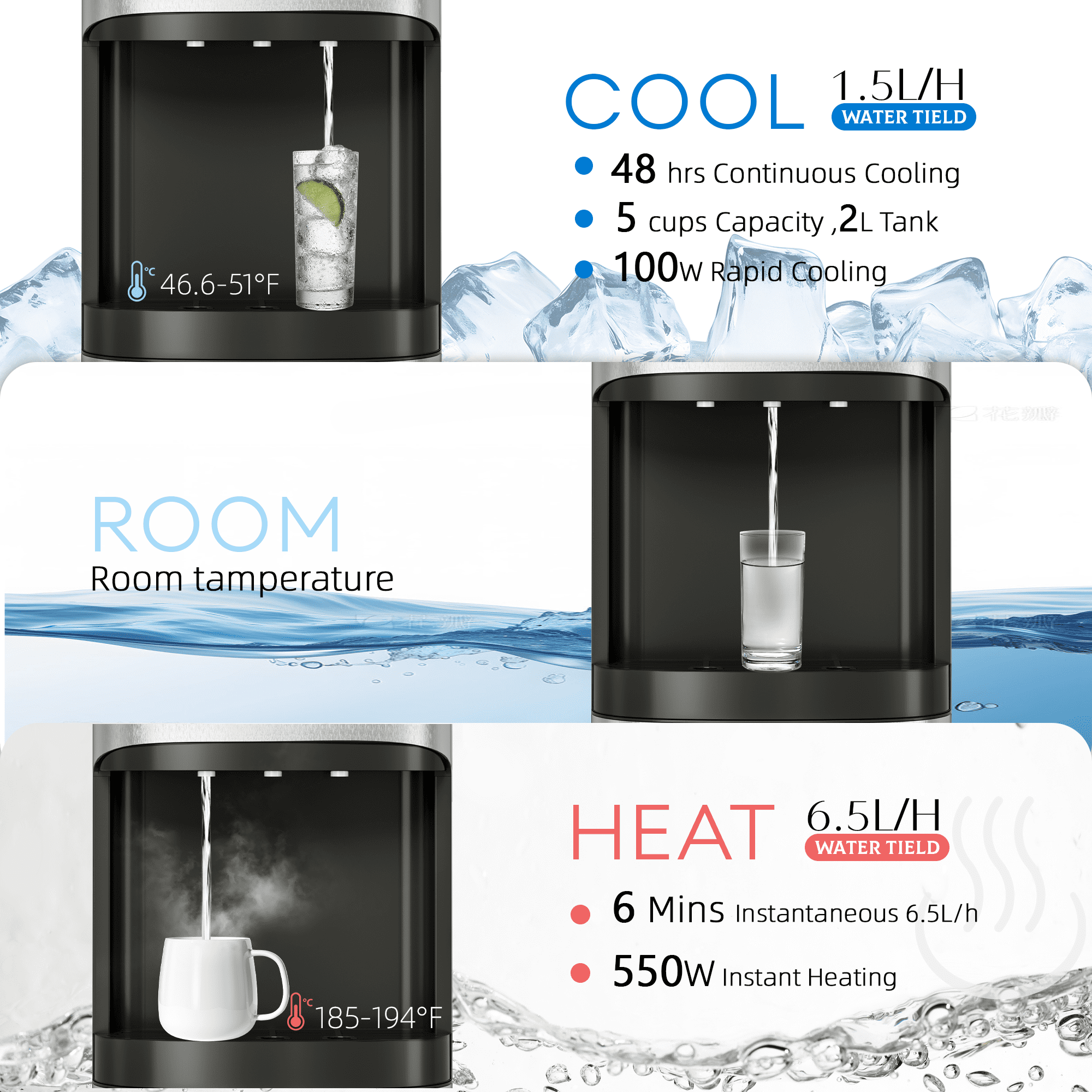 Manastin Bottom-Mounted Water Dispenser, 3 Temperatures (Hot, Cold, and Room), with Safety Lock, LED Lighting, Empty Bottle Alert, Silver