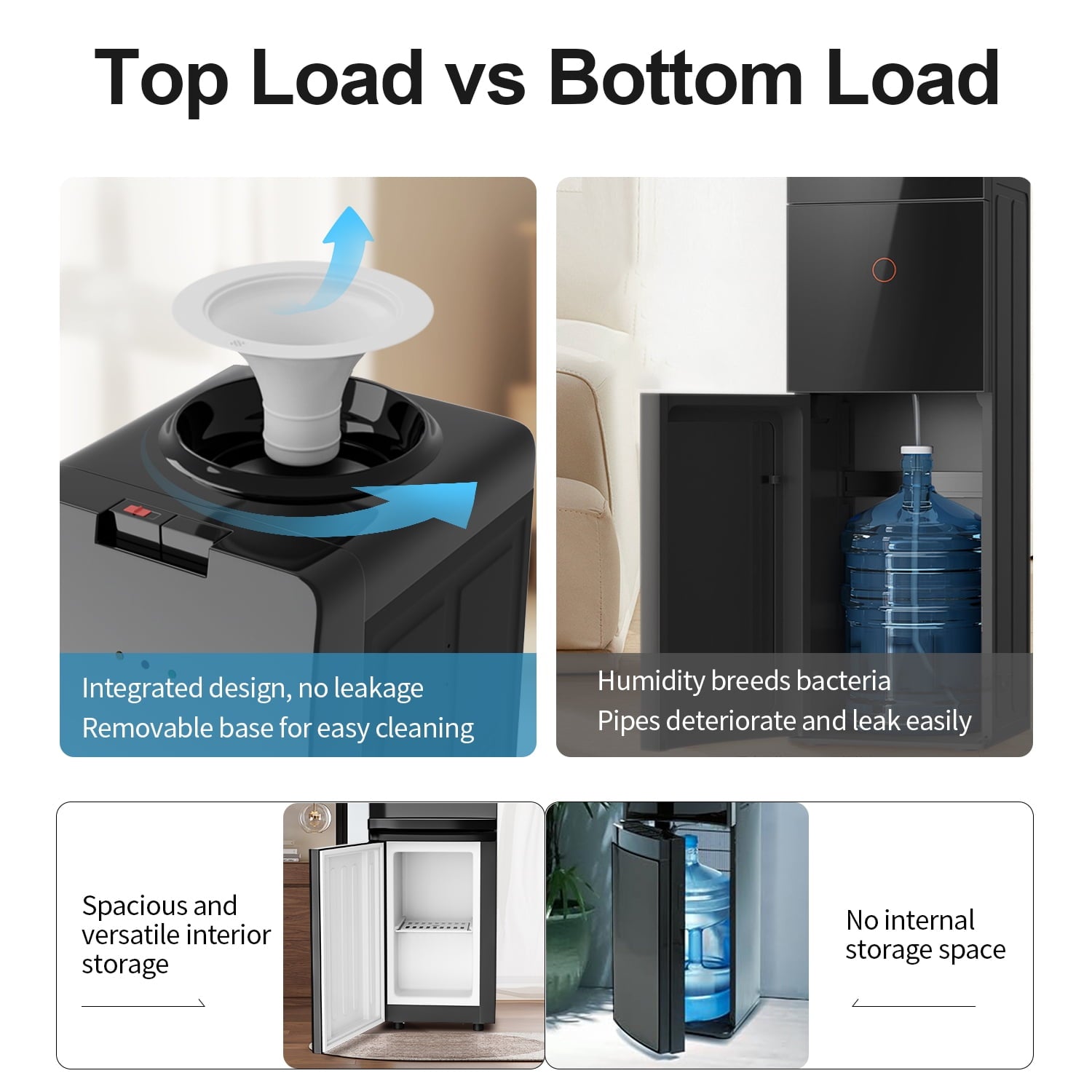 Water Coolers Dispenser 5 Gallon Top Load, Cold/Hot Water Cooler, Innovative Simple Design Quiet Operation Freestanding with Child Safety Lock for Home or Office， black