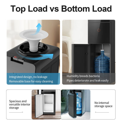Water Coolers Dispenser 5 Gallon Top Load, Cold/Hot Water Cooler, Innovative Simple Design Quiet Operation Freestanding with Child Safety Lock for Home or Office， black