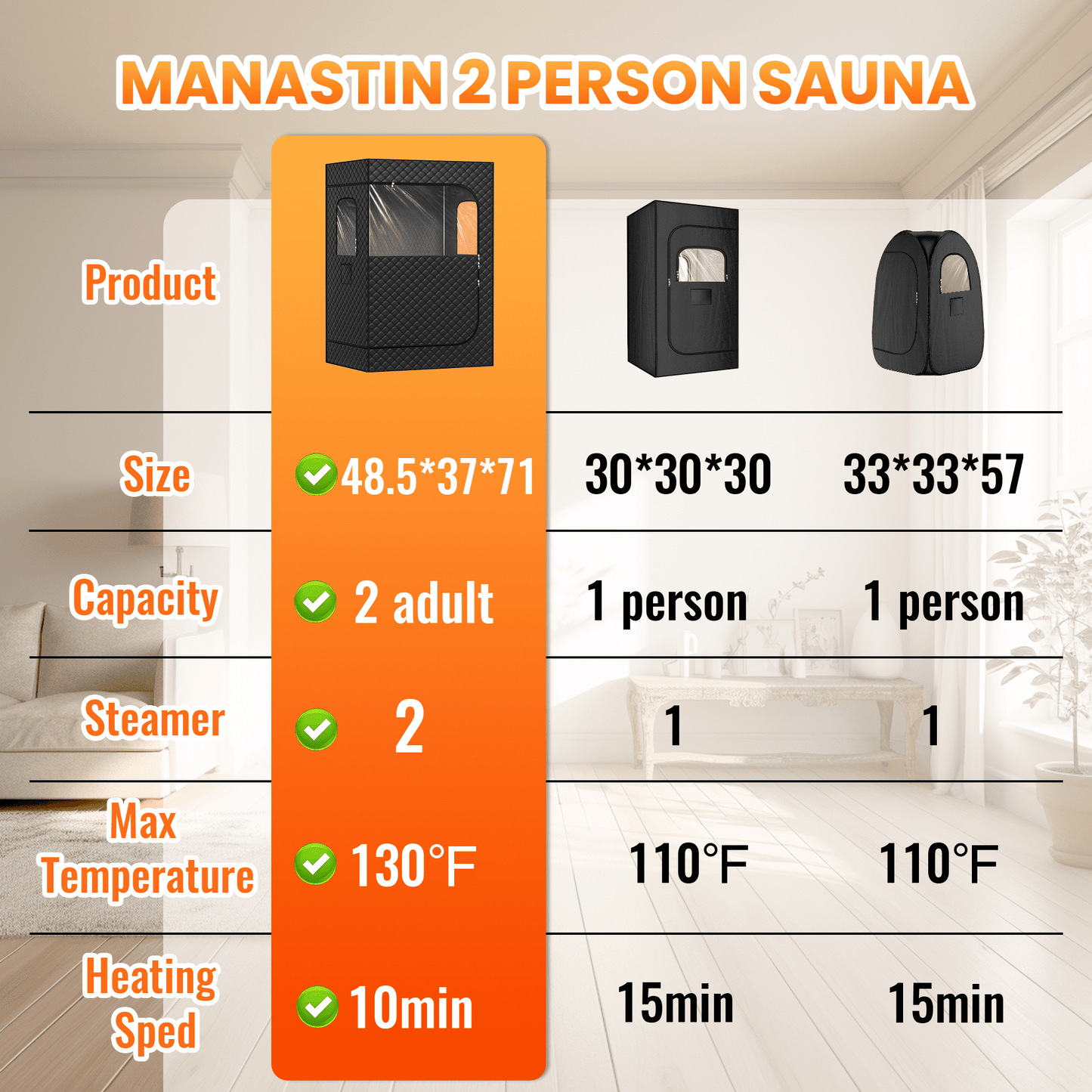2 Person Steam Sauna with Remote Control,Two Folding Chairs,Large Space Sauna for Bedroom,Living Room,Gym