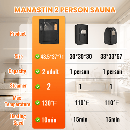 2 Person Steam Sauna with Remote Control,Two Folding Chairs,Large Space Sauna for Bedroom,Living Room,Gym