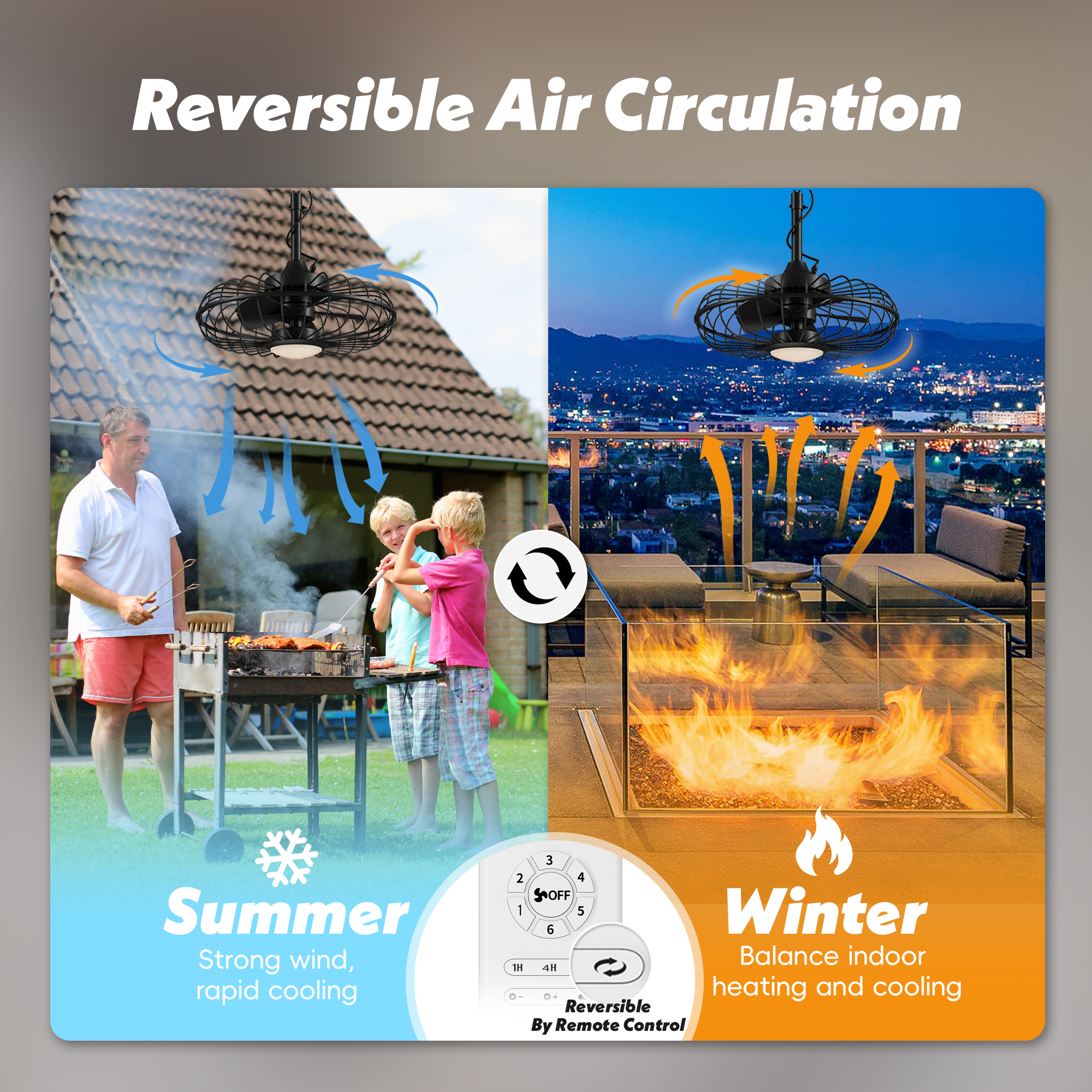 20" Outdoor Ceiling Fan with Light with Remote, 6 Speeds & Timer, 3CCT Dimmable LED, IP65 Waterproof, for Kitchen, Bedroom, Outdoor,Round