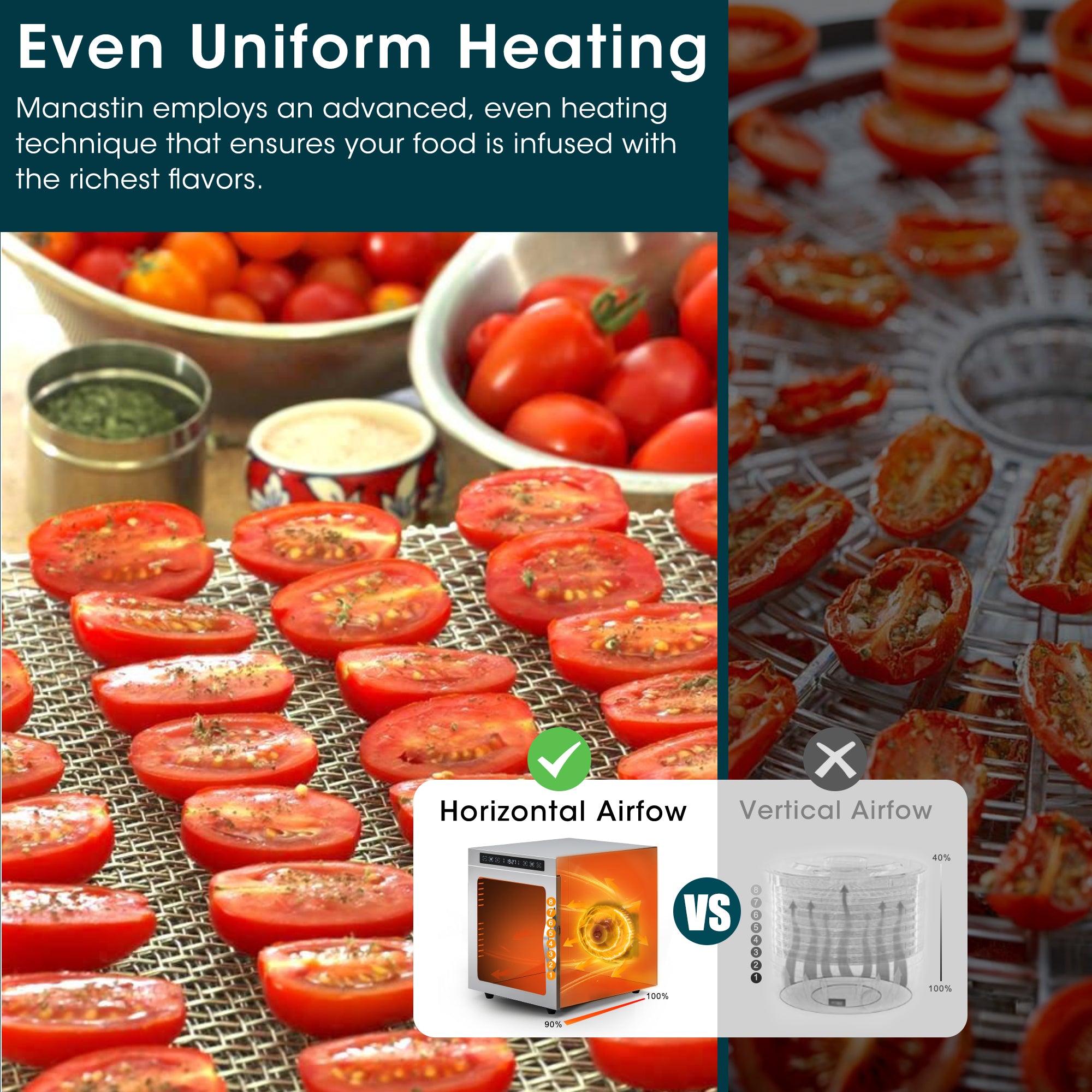 Manastin Food Dehydrator with 8 Stainless Steel Trays, Adjustable Temperature & 24-Hour Timer, Perfect for Drying Fruits, Meat, Herbs, Beef Jerky, and Snacks