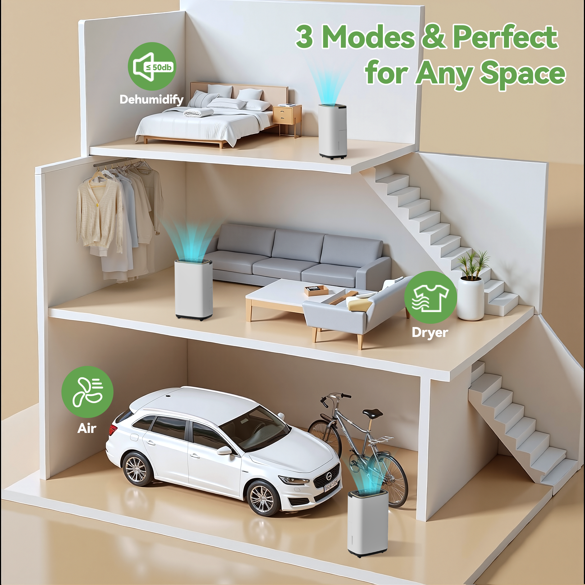 Manastin 9-Pint (DOE) Multi-Function Dehumidifier, 3000 Sq. Ft Coverage Area with 3 Modes, 74 OZ Water Tank/24H-Timer/Drain Hose/Child lock, for Bedroom/Office/Laundry Room