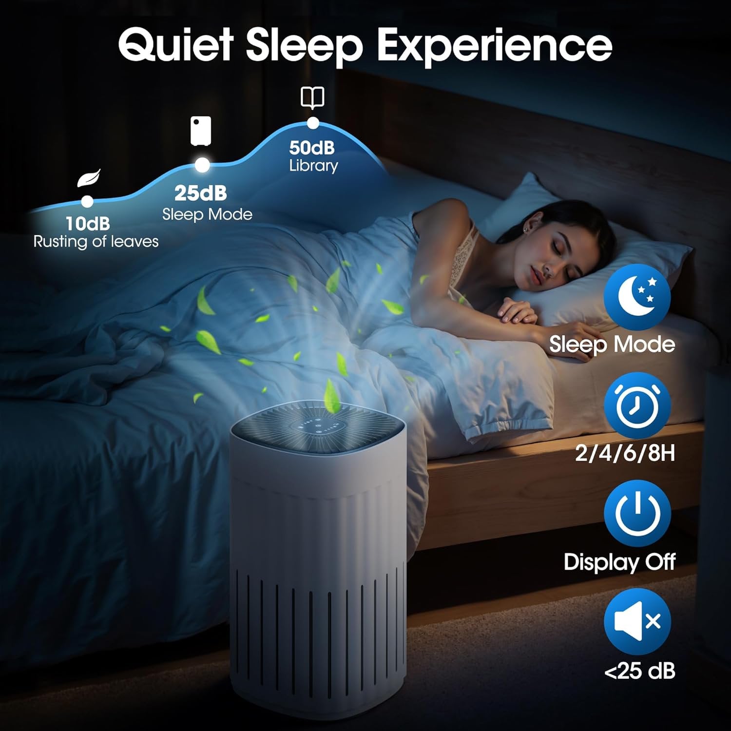 Manastin 3-in-1 HEPA Air Purifier - 99.97% Particle Removal, 3-Speed, 8H Timer for Home & Office