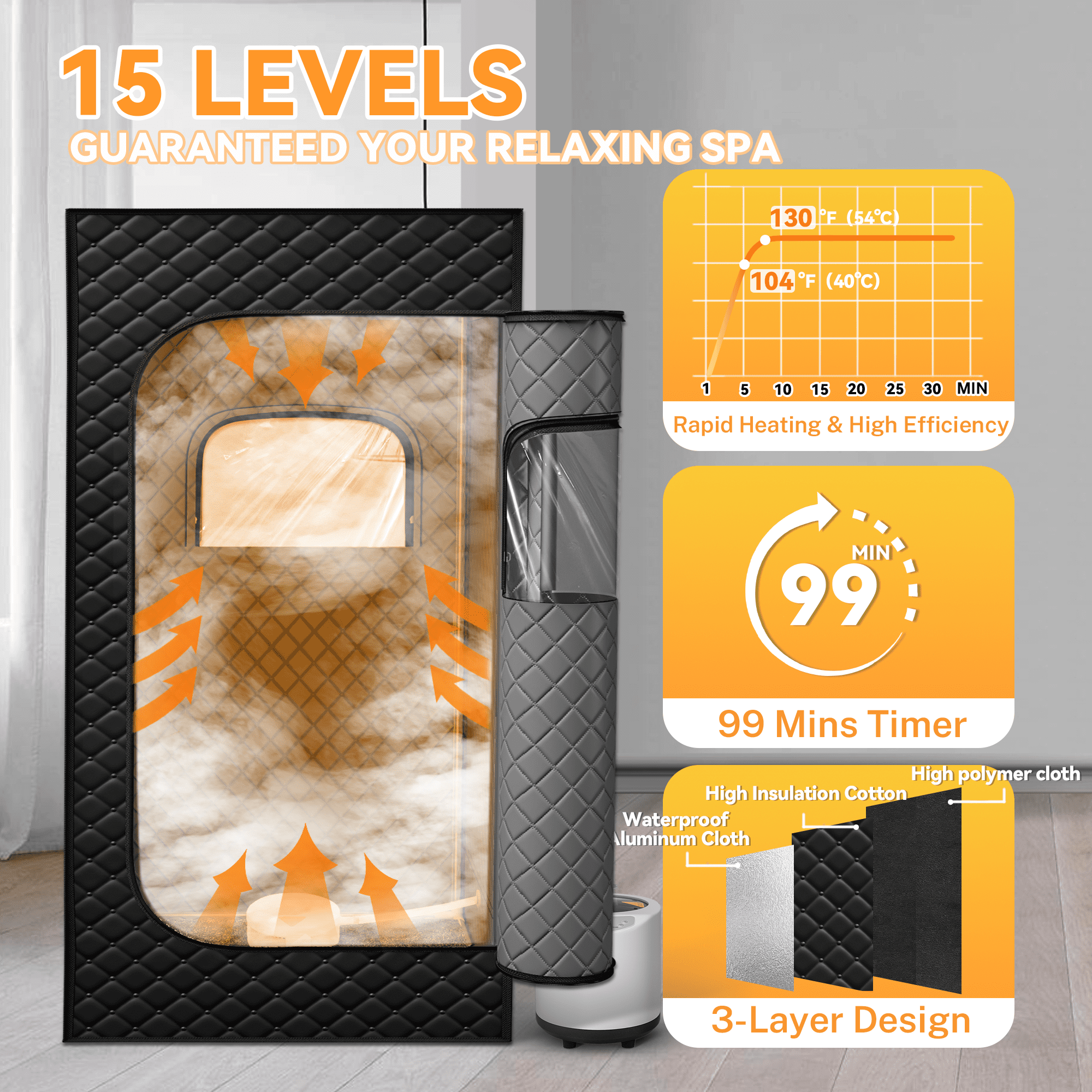 Portable Sauna Box Designed for Home Use, Sauna with 5 Min Fast Heating &15 Levels Heat,3L 1000W Steamer and Remote Control , Ideal for Private SPA Experience, 31" x 31" x 71"(Satin Cotton, Black)