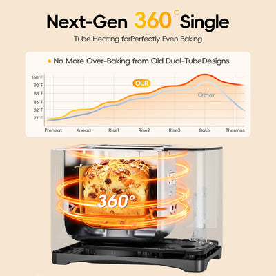 Manastin Bread Maker Machine BM25-6