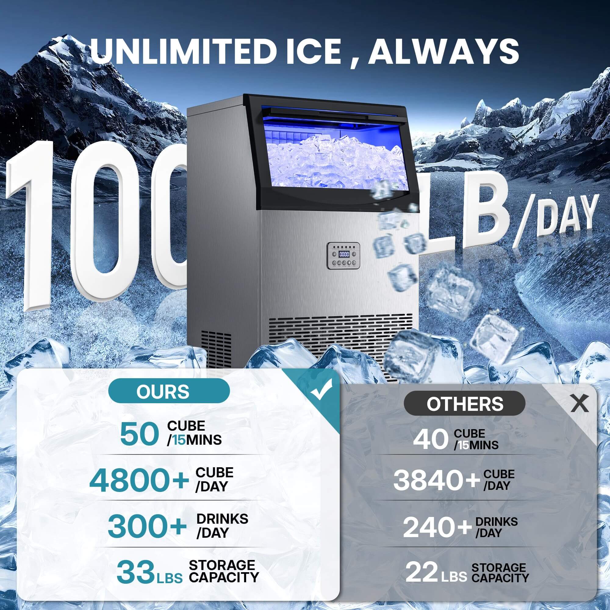Commercial Ice Maker CIM25 100LBS